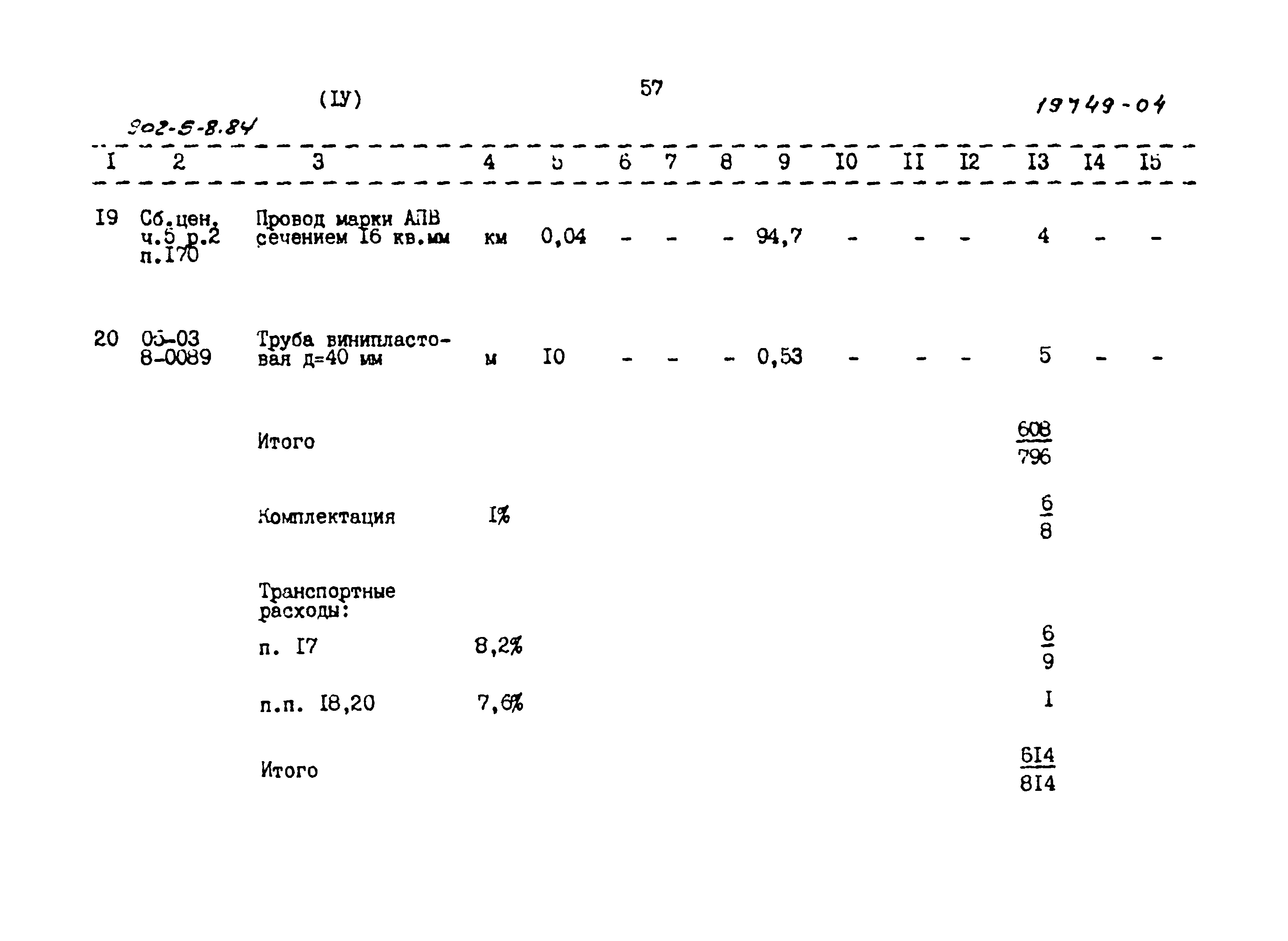 Типовой проект 902-5-8.84