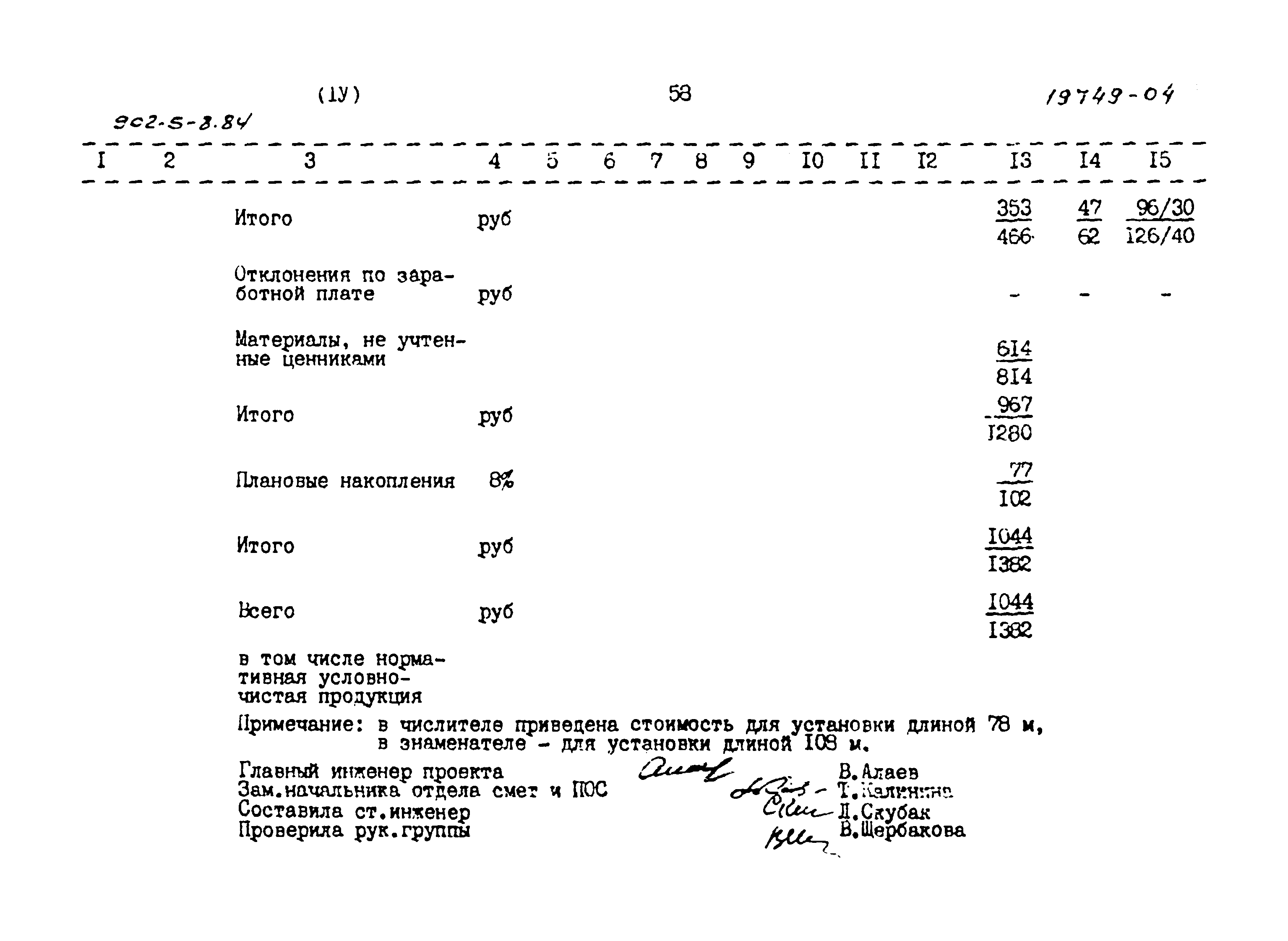 Типовой проект 902-5-8.84