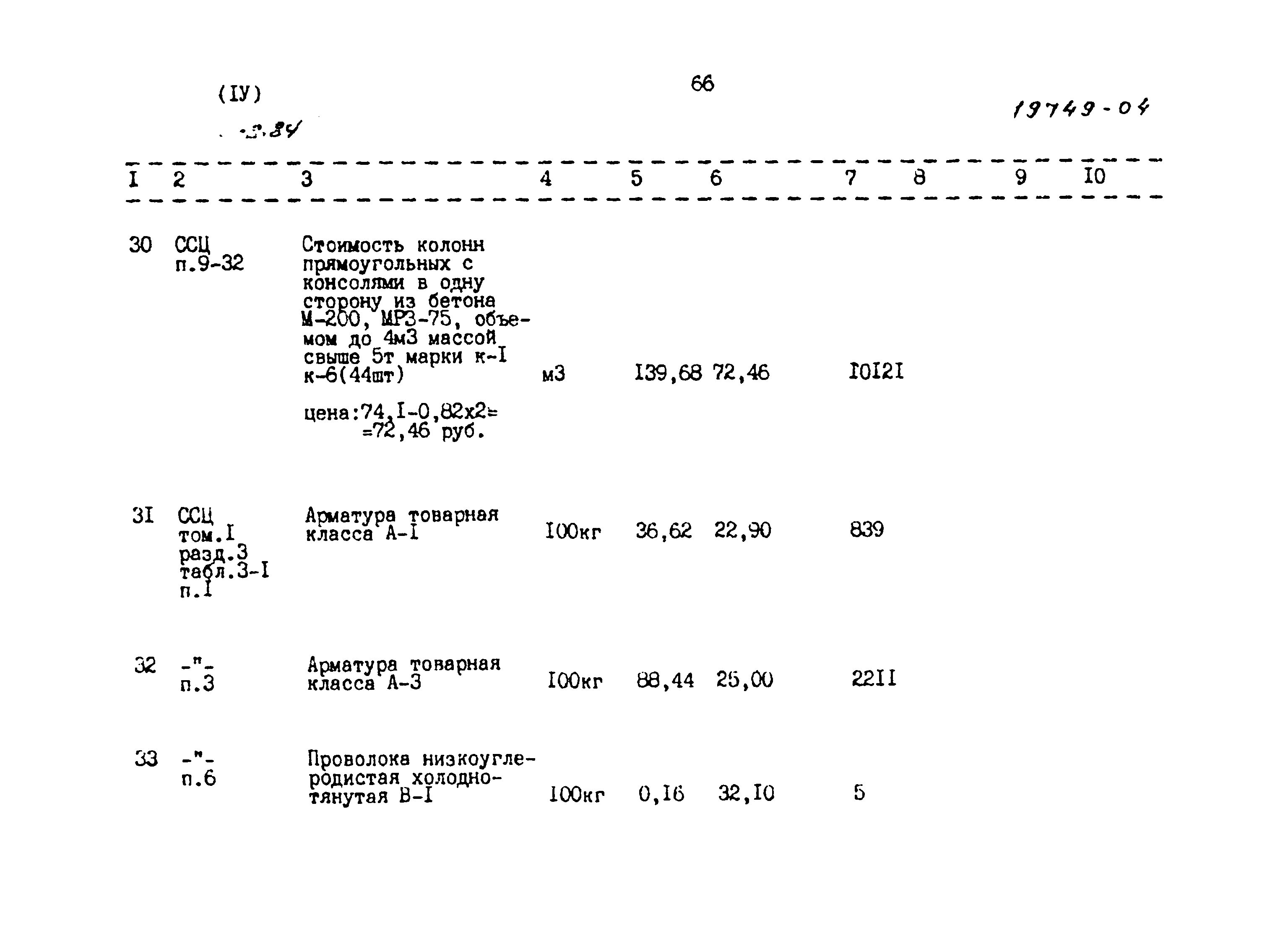 Типовой проект 902-5-8.84