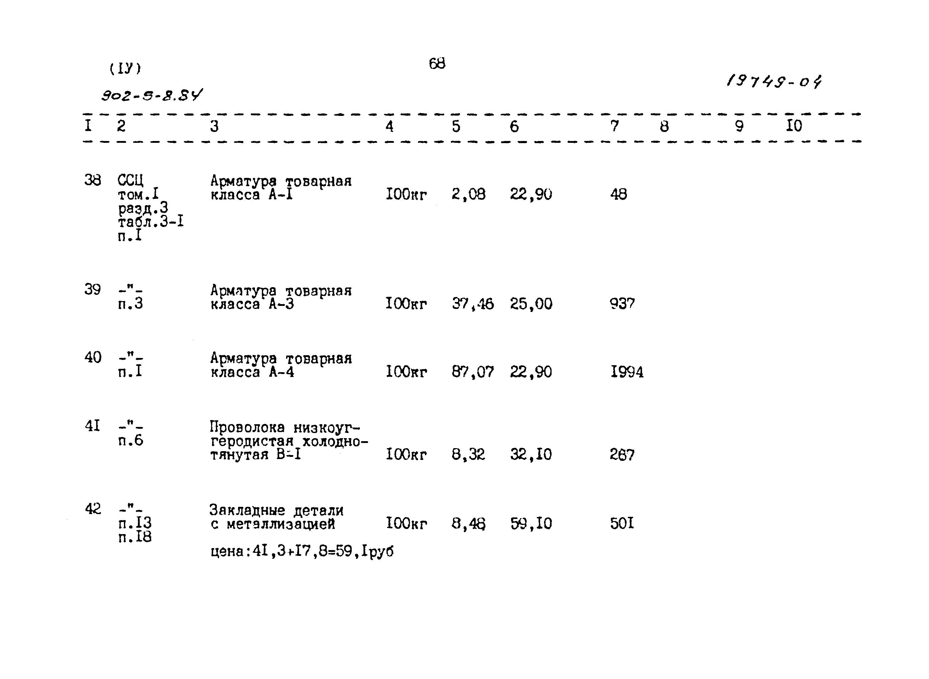 Типовой проект 902-5-8.84