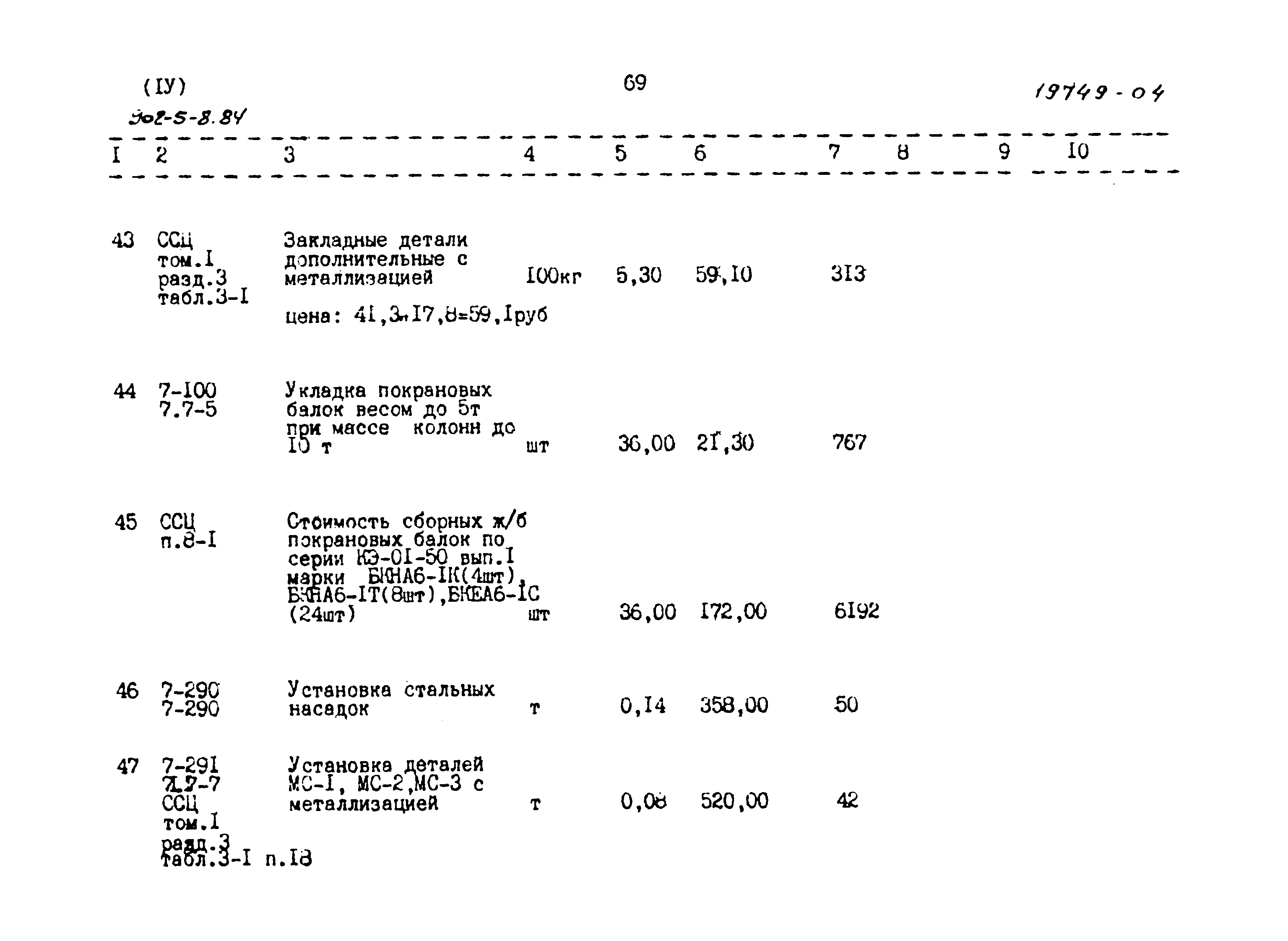 Типовой проект 902-5-8.84