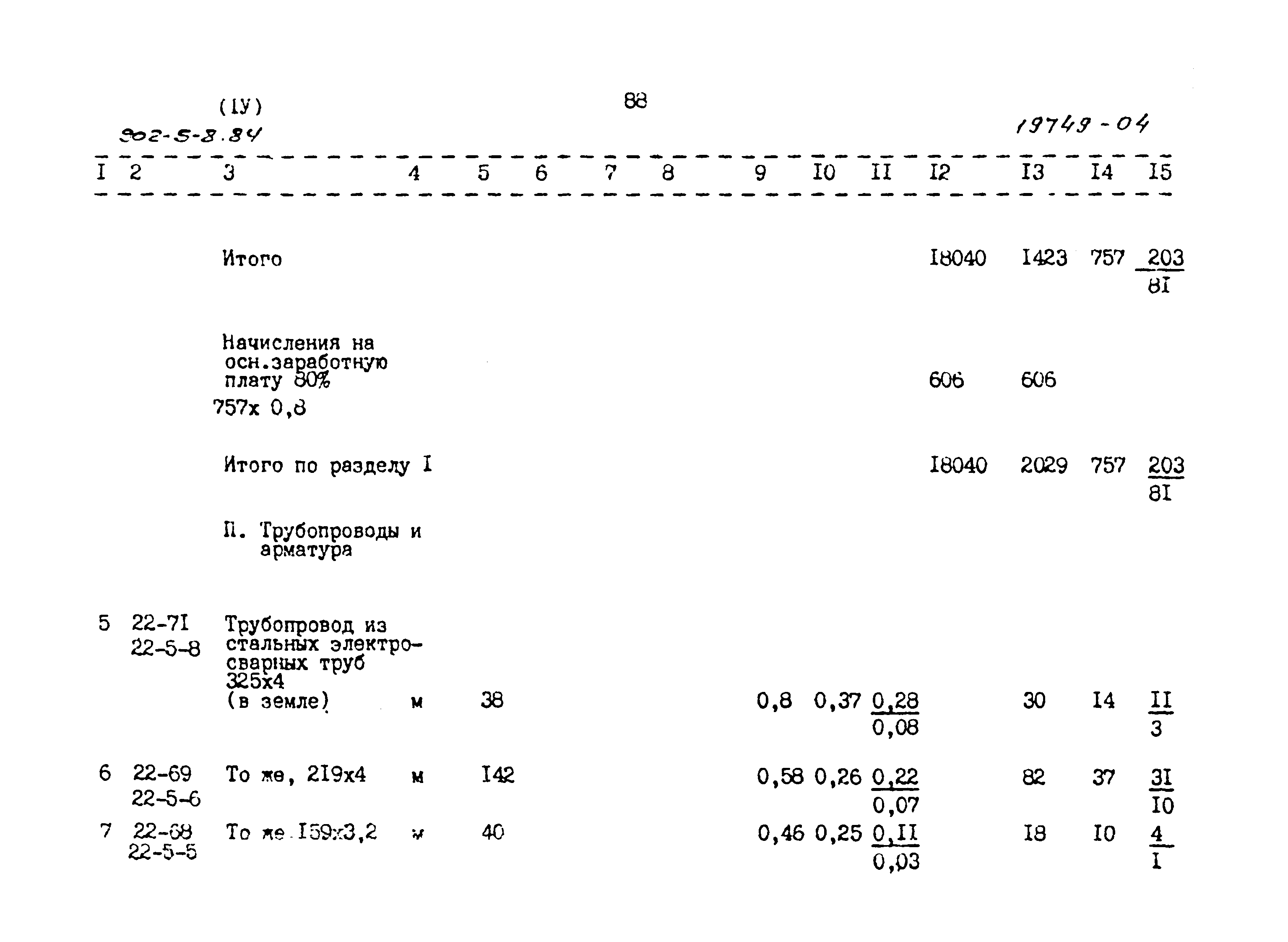 Типовой проект 902-5-8.84