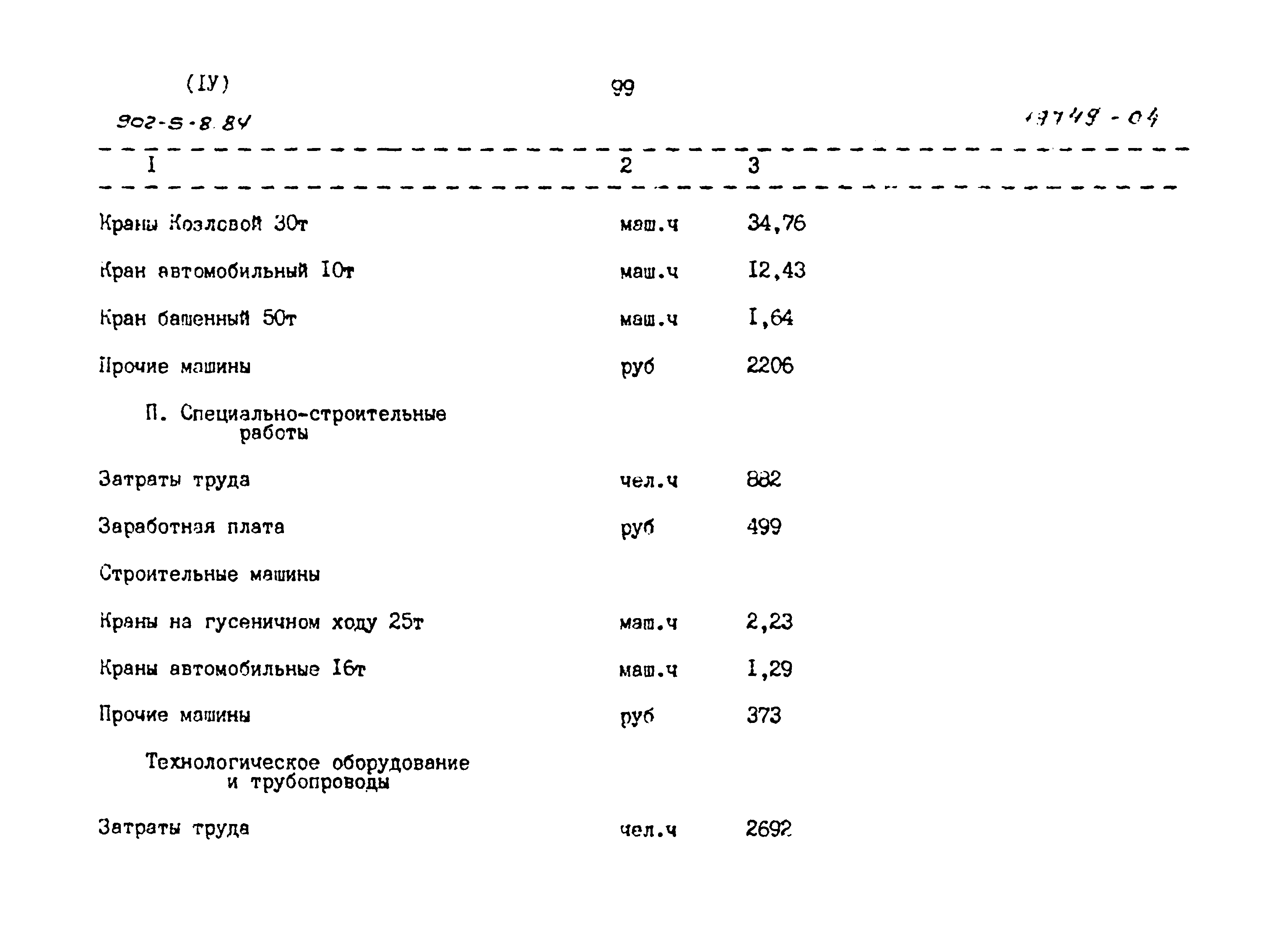 Типовой проект 902-5-8.84