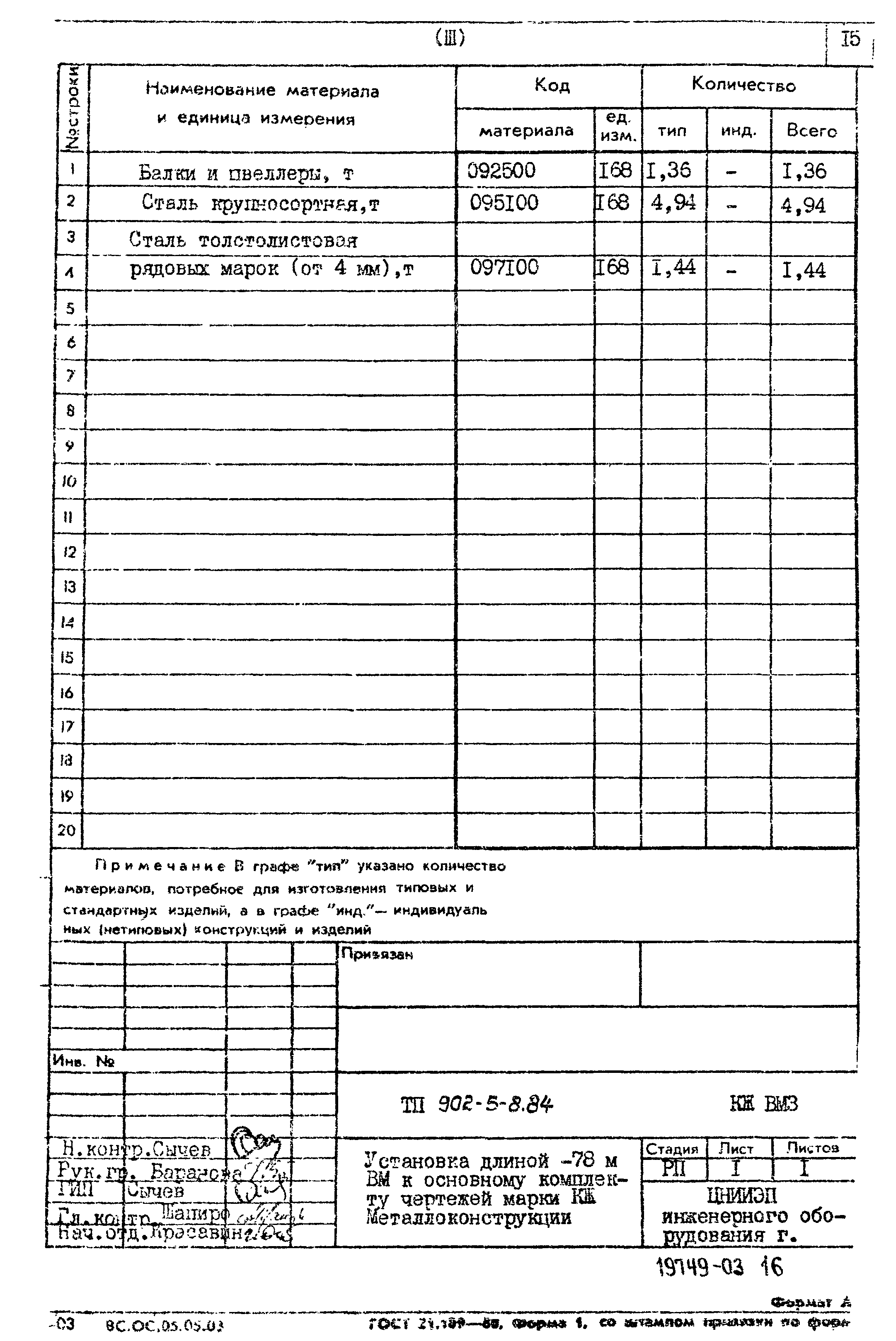 Типовой проект 902-5-8.84