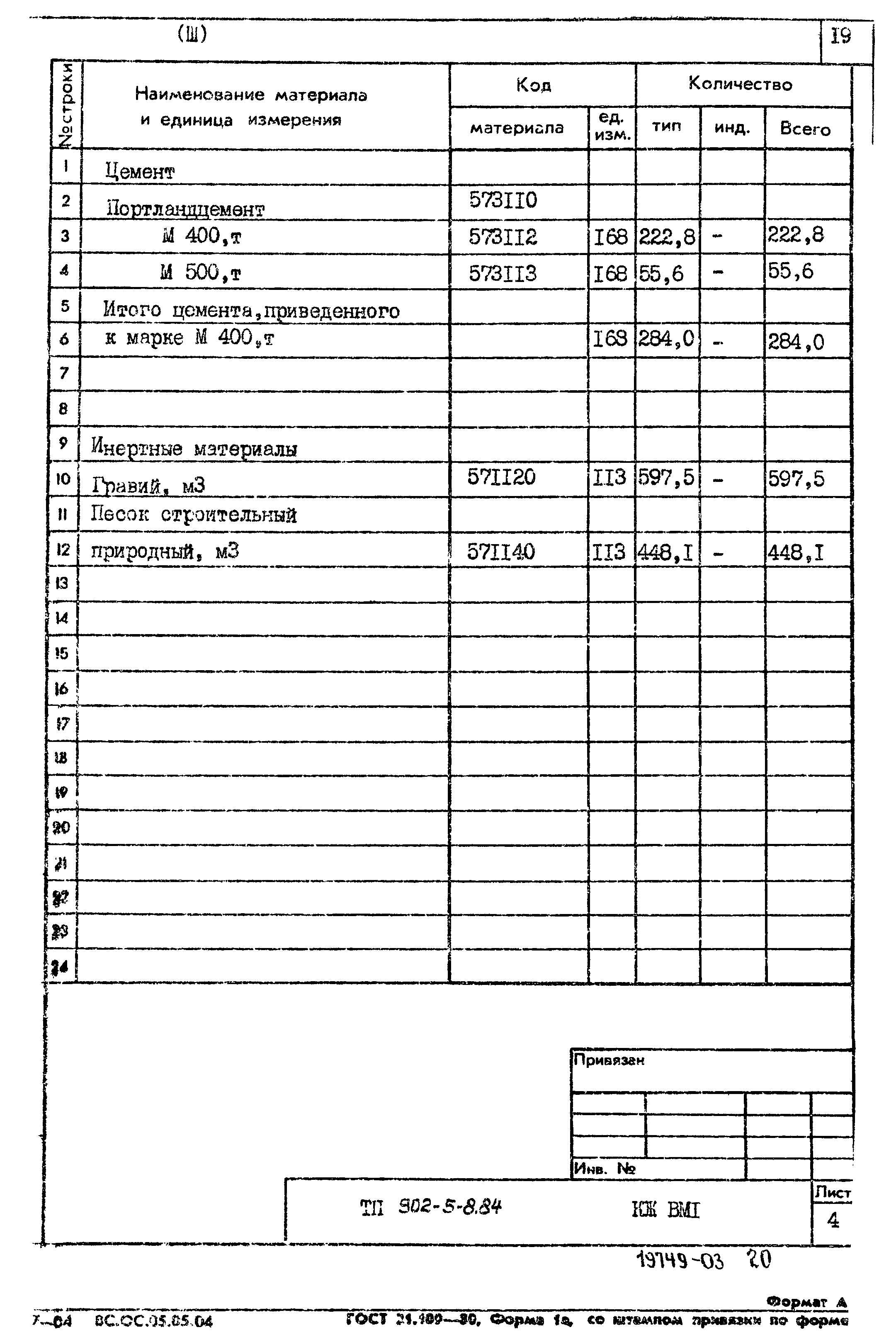 Типовой проект 902-5-8.84