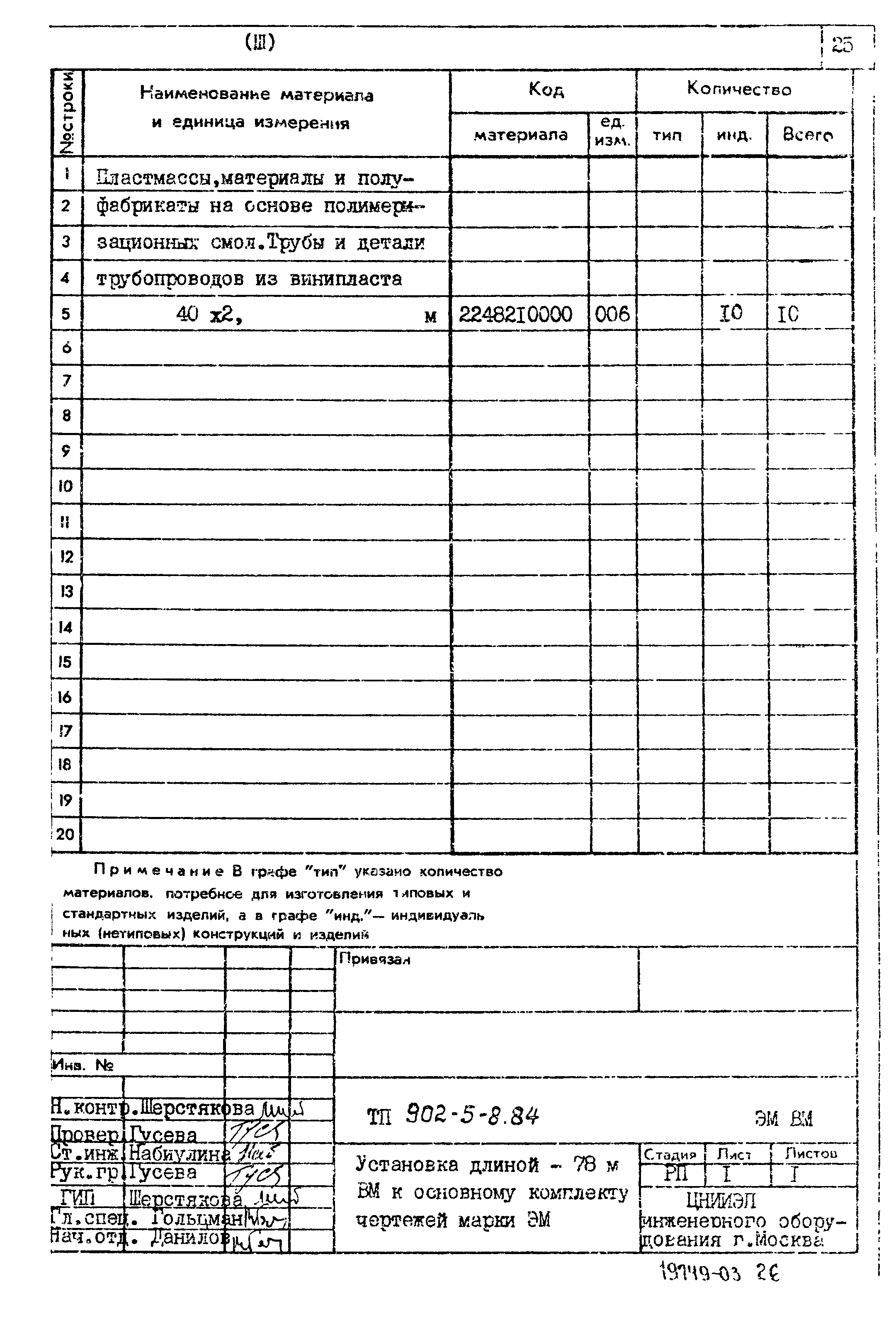 Типовой проект 902-5-8.84