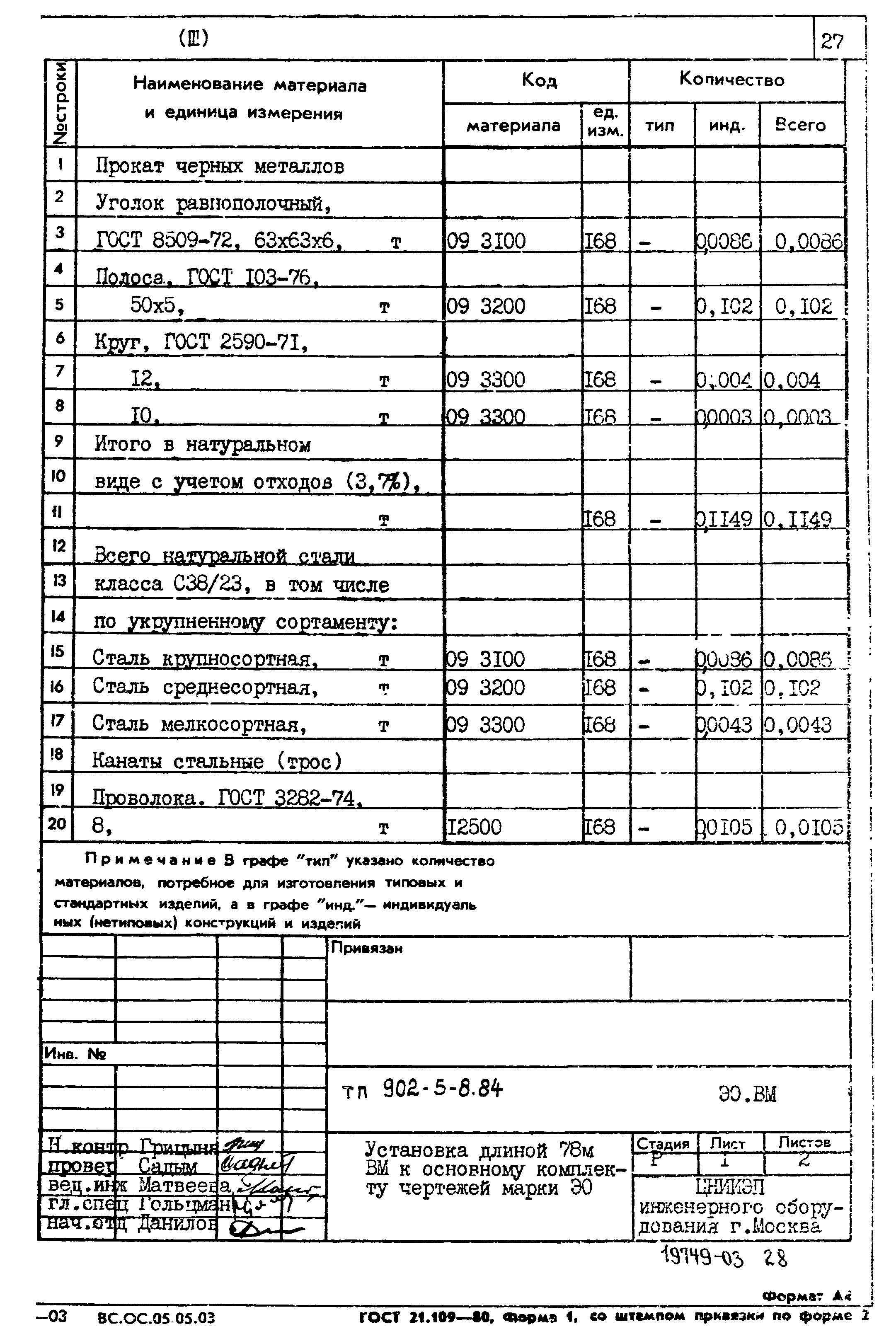Типовой проект 902-5-8.84
