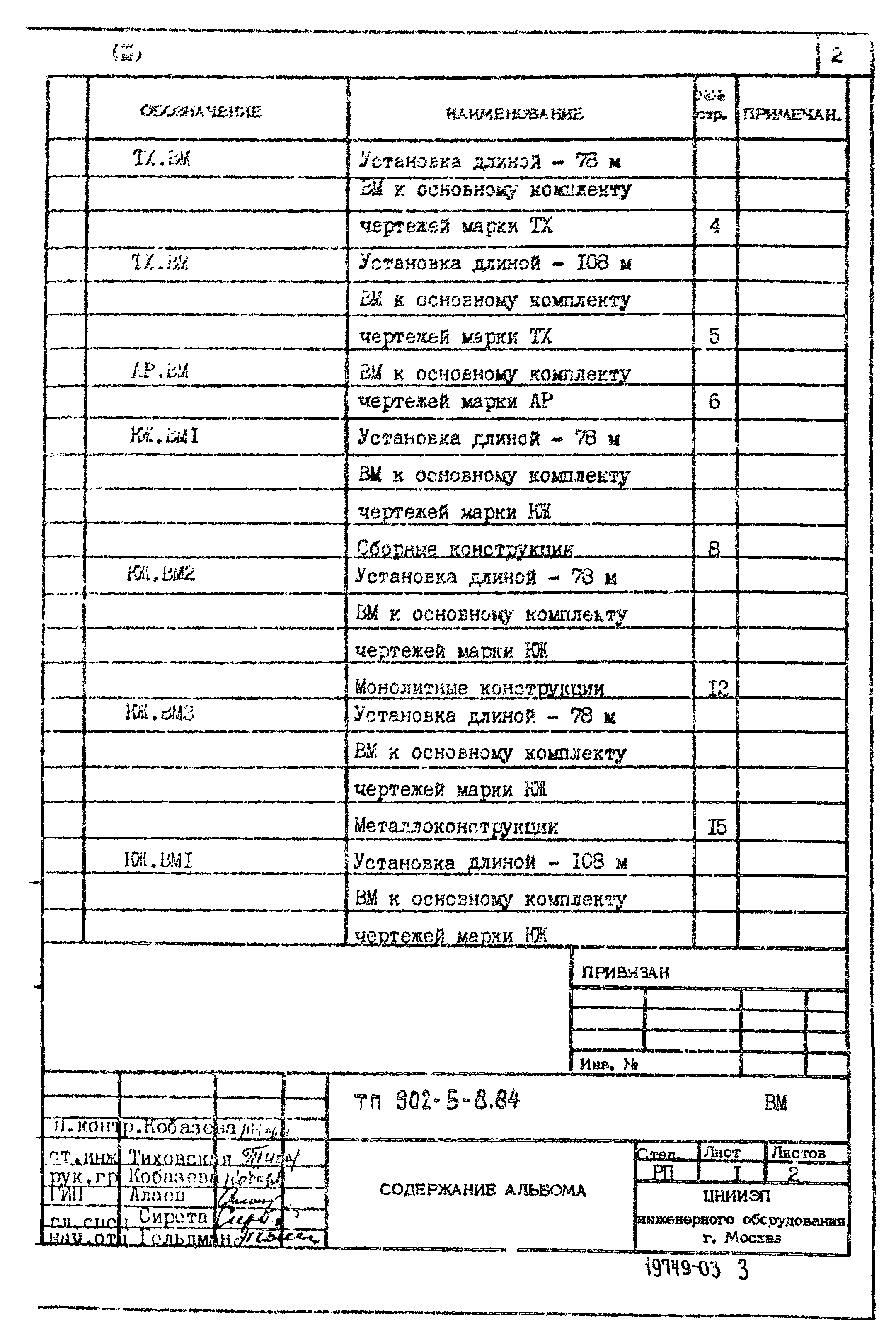 Типовой проект 902-5-8.84