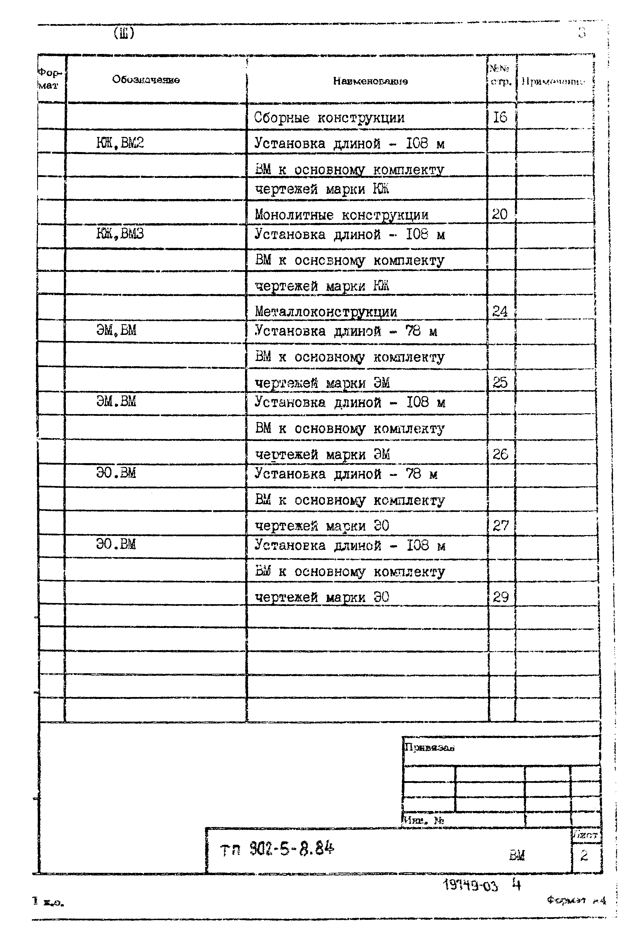 Типовой проект 902-5-8.84