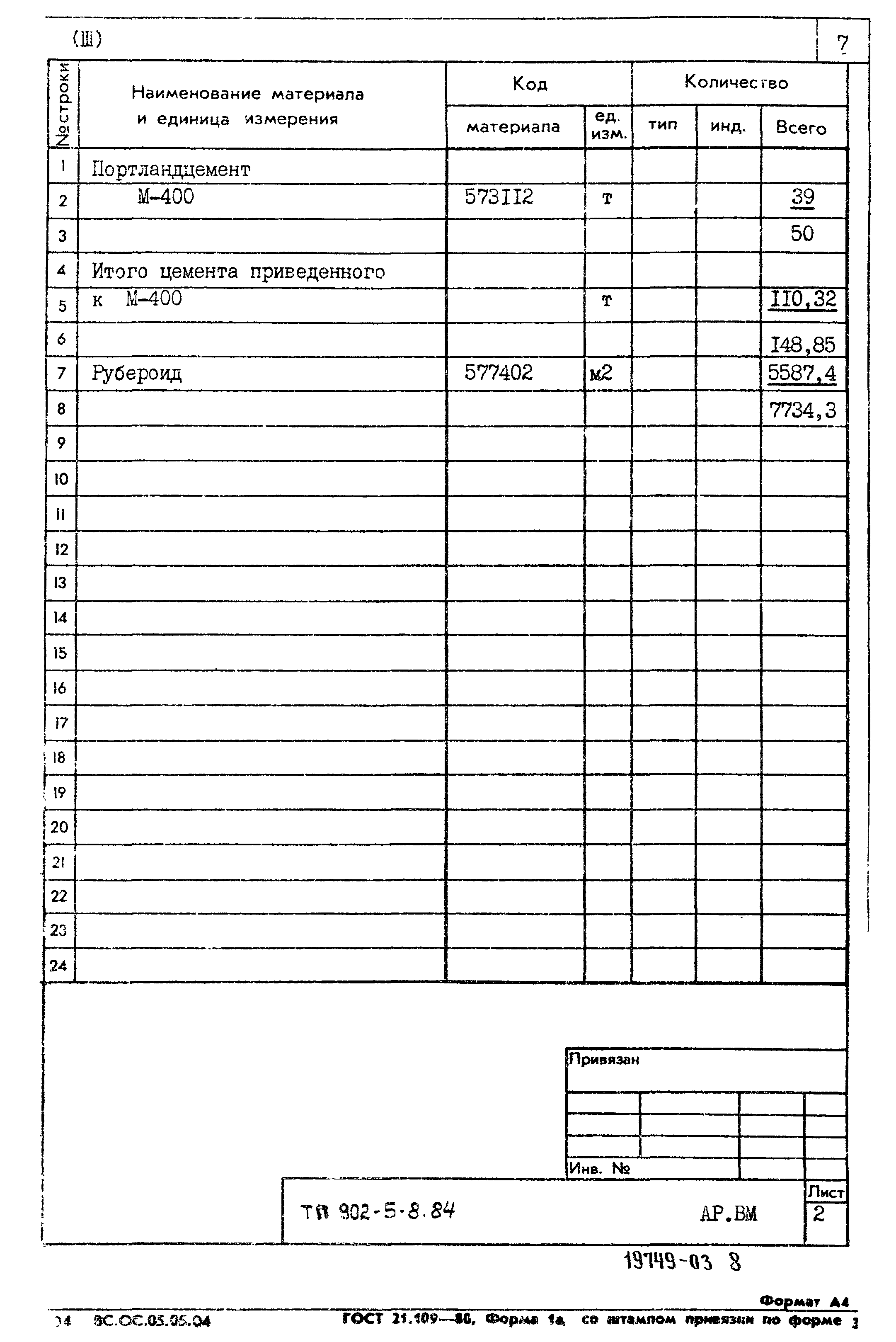 Типовой проект 902-5-8.84