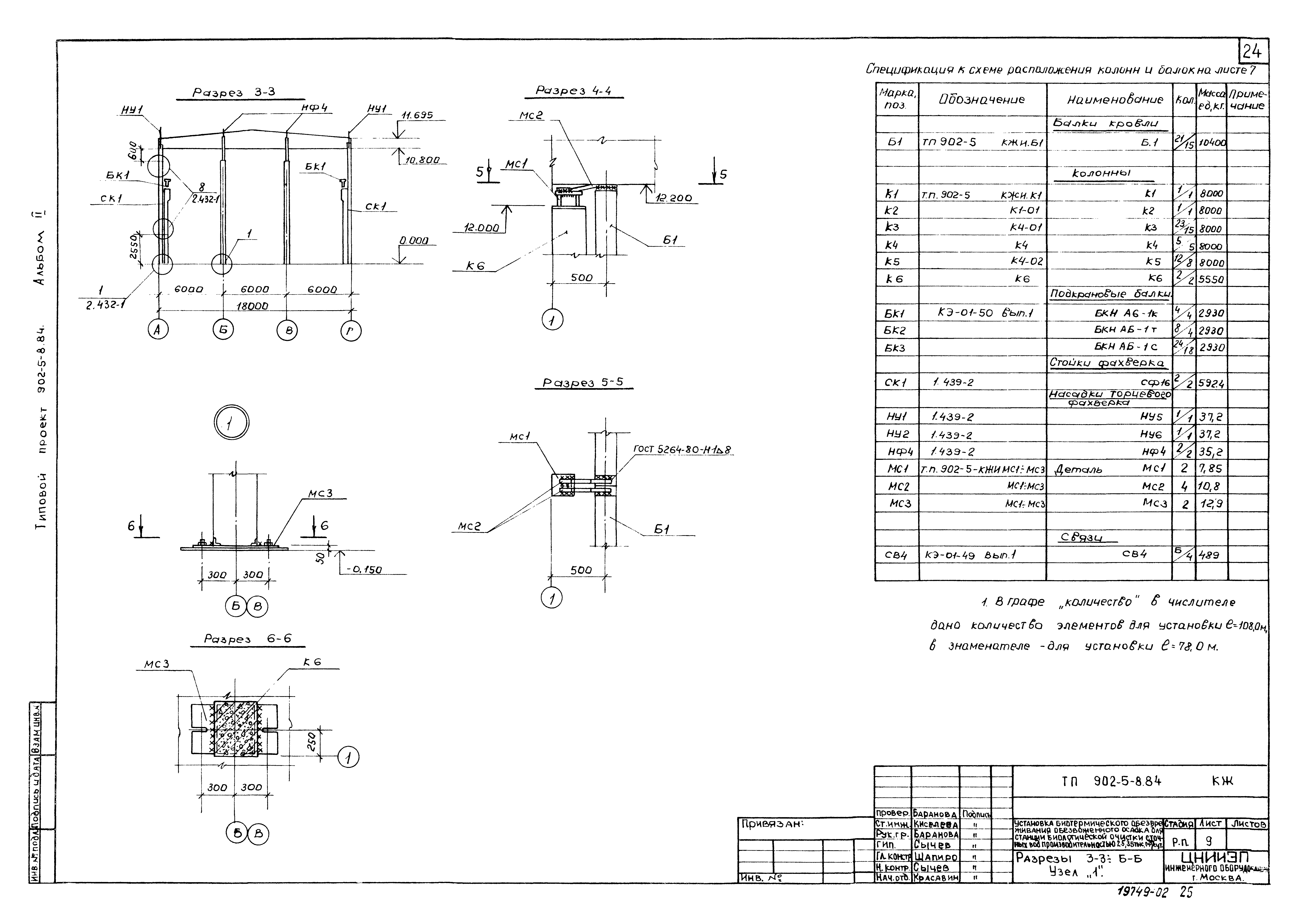 Типовой проект 902-5-8.84