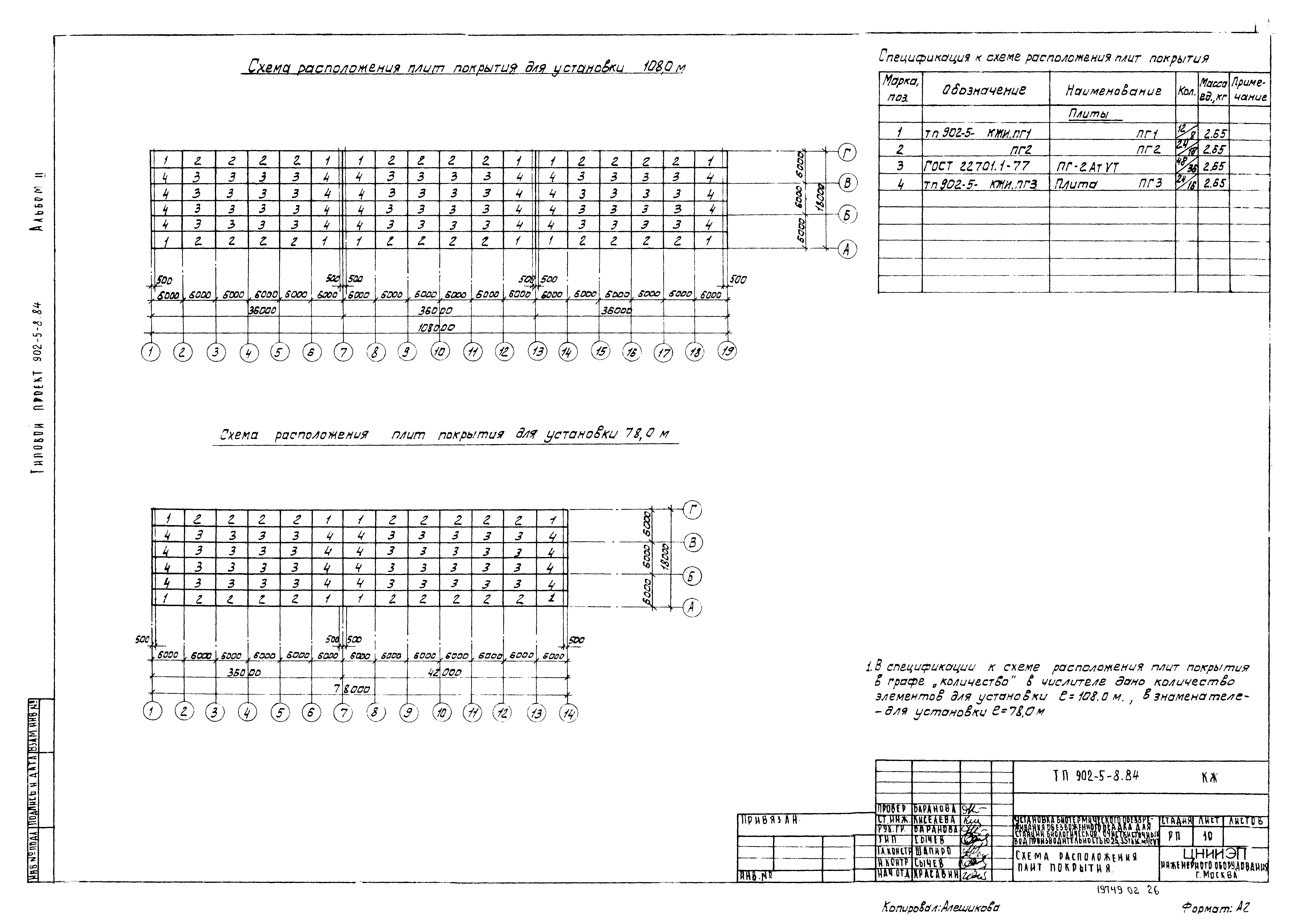 Типовой проект 902-5-8.84
