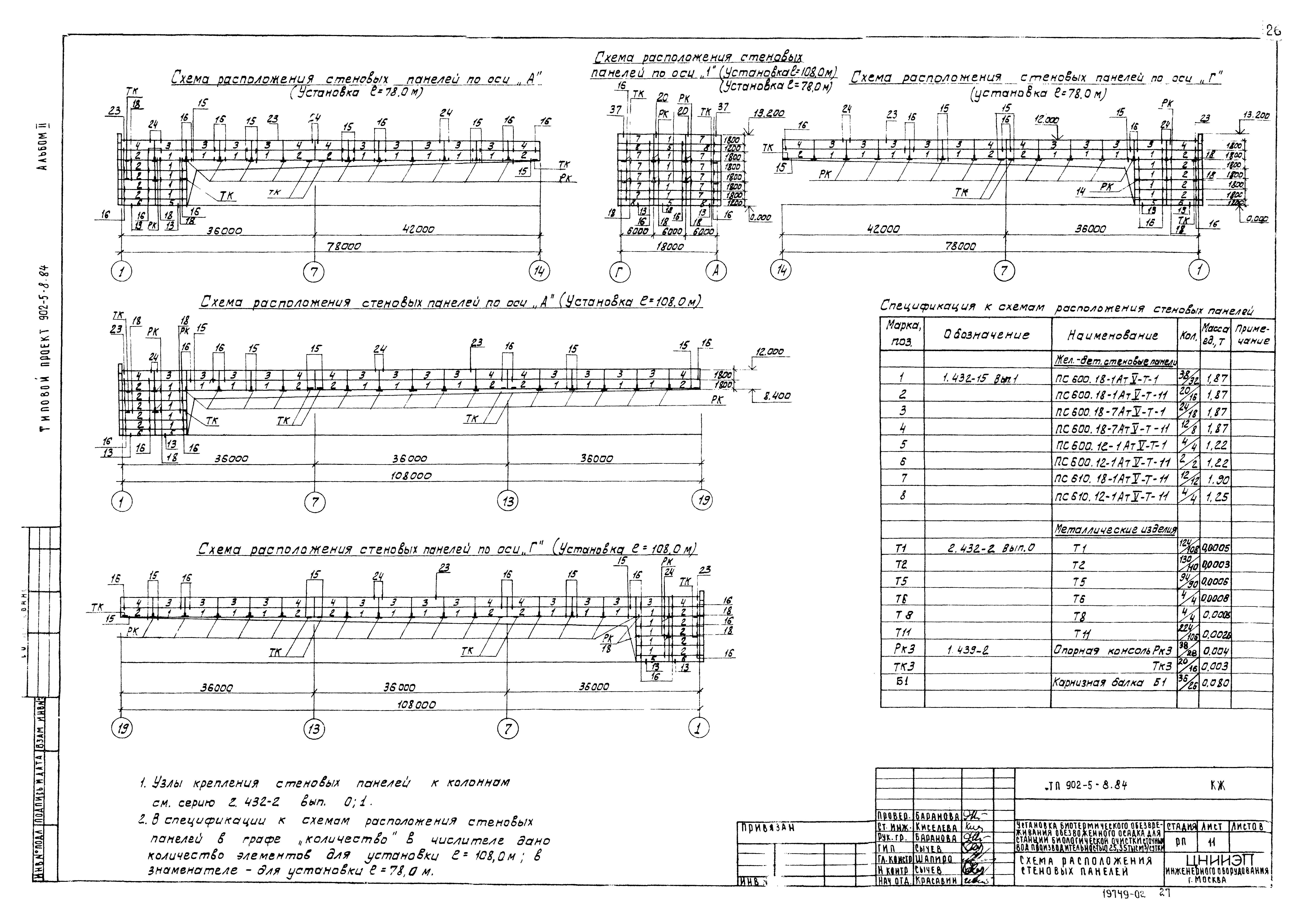 Типовой проект 902-5-8.84