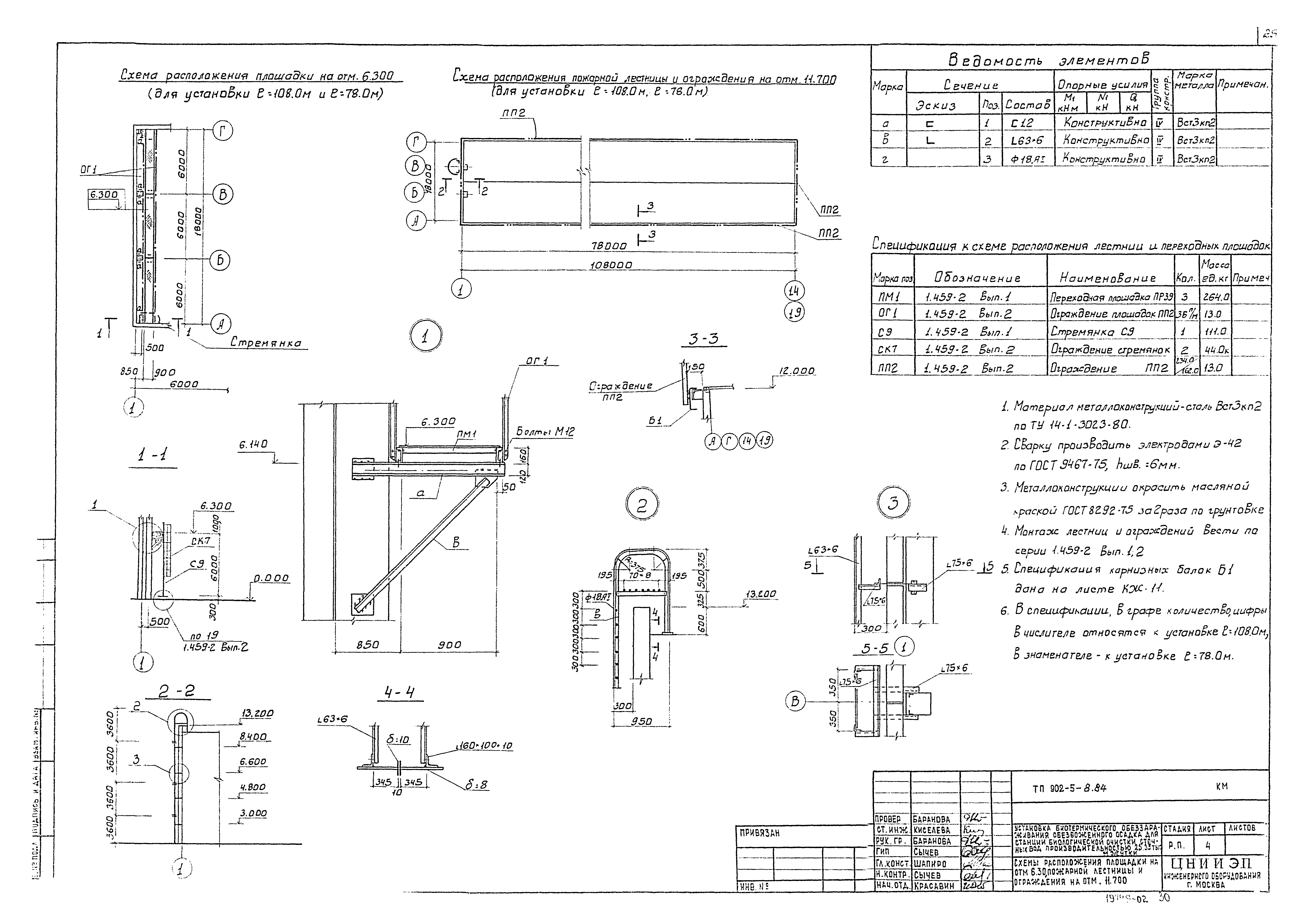 Типовой проект 902-5-8.84