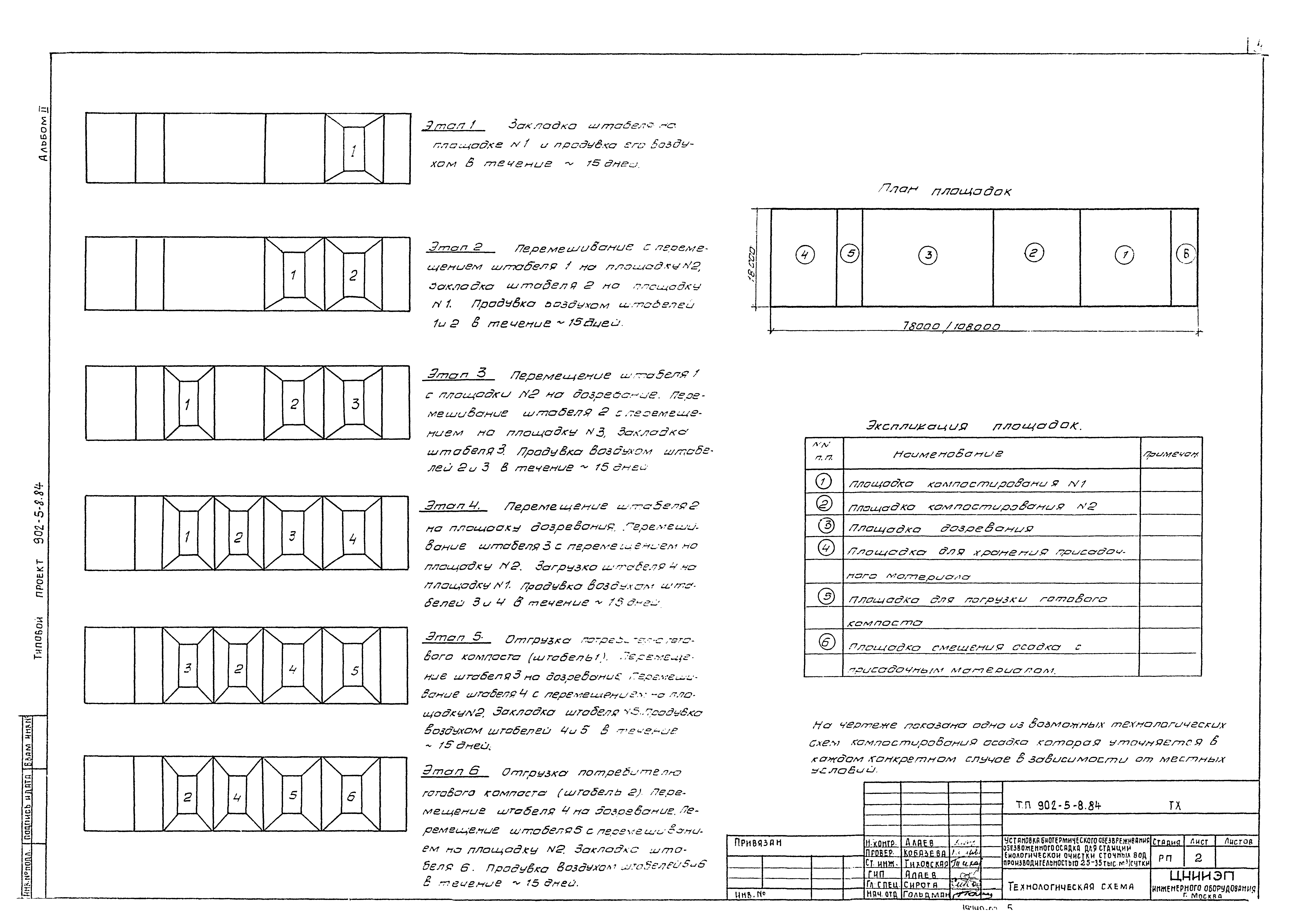 Типовой проект 902-5-8.84
