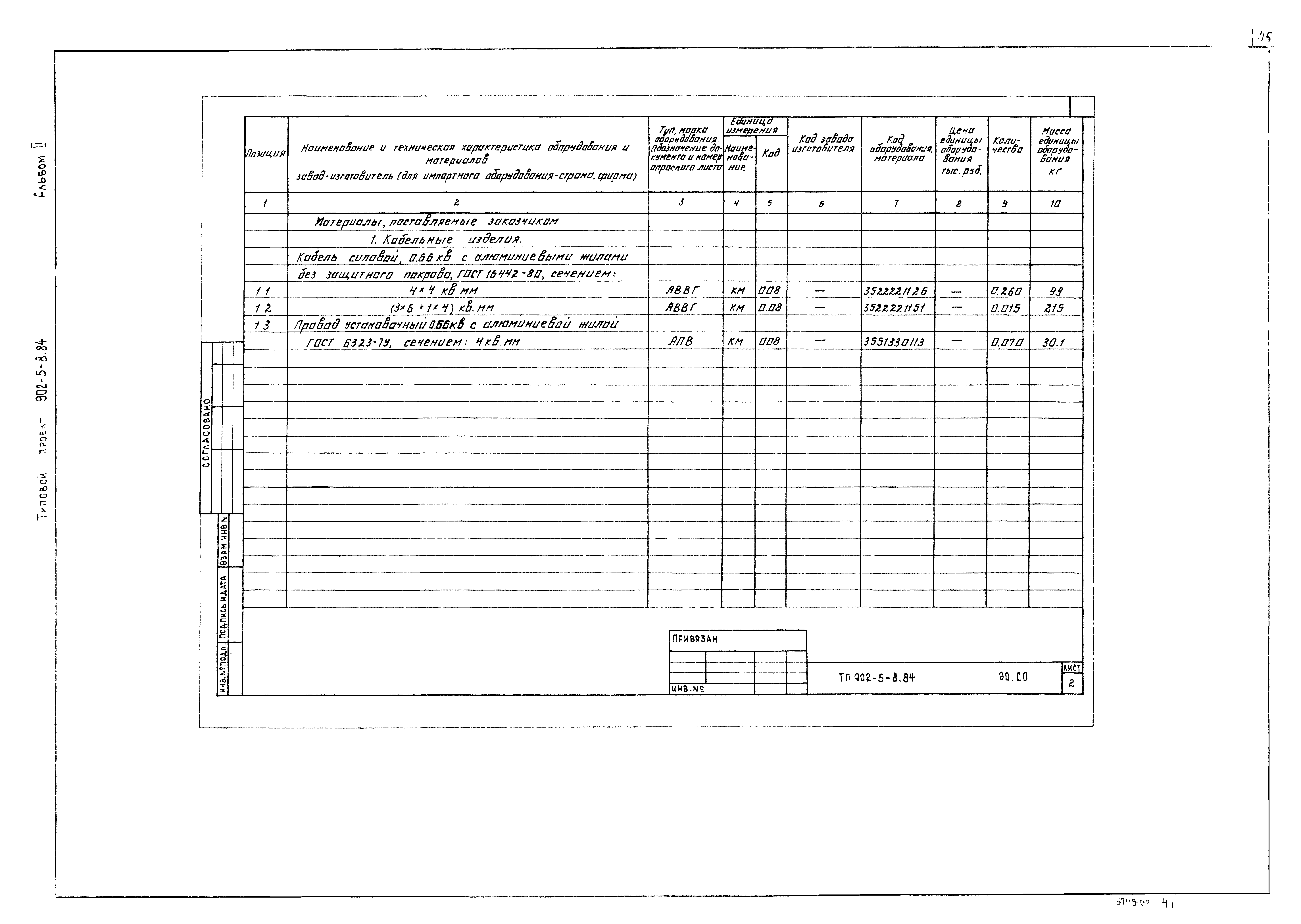 Типовой проект 902-5-8.84