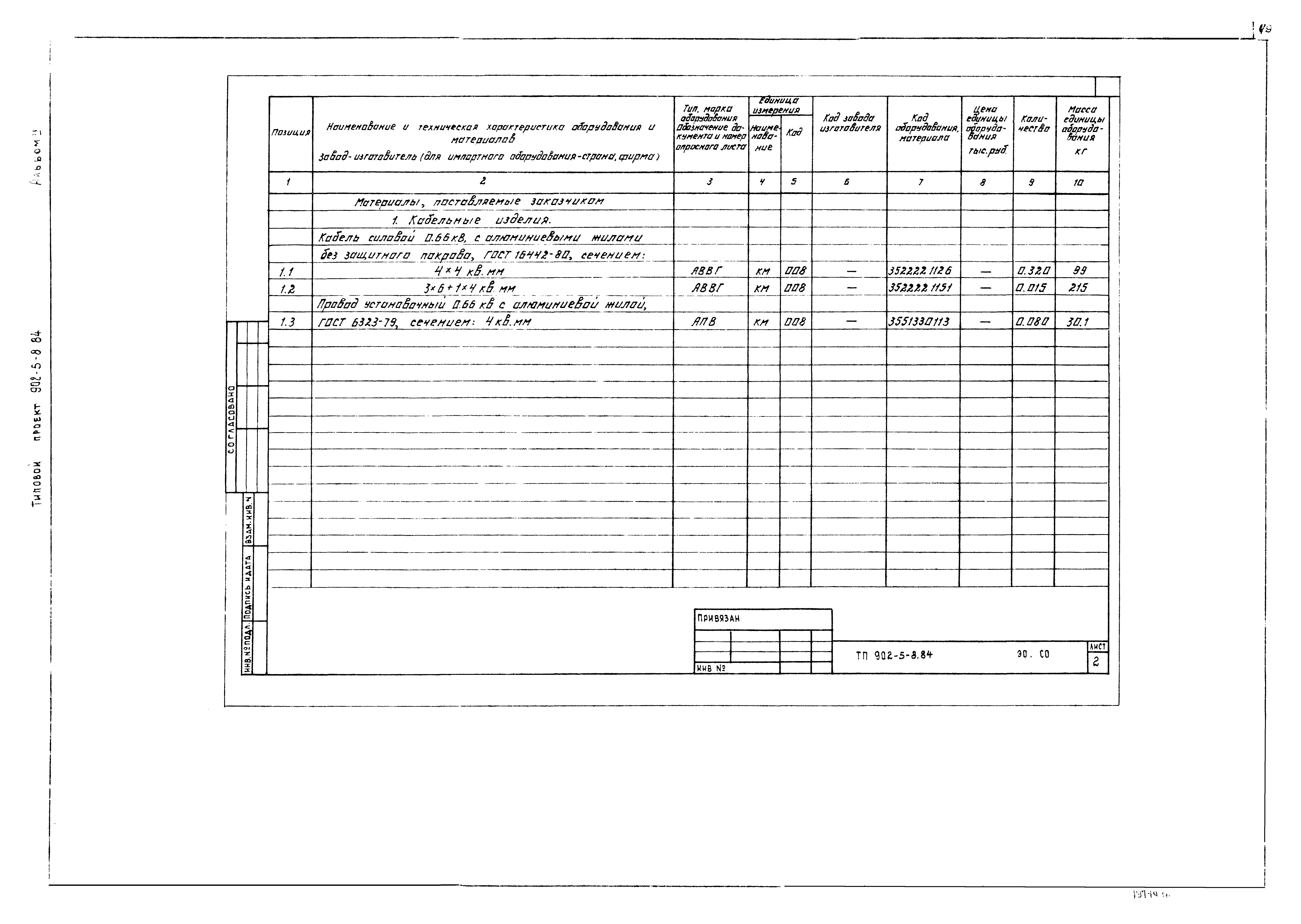 Типовой проект 902-5-8.84