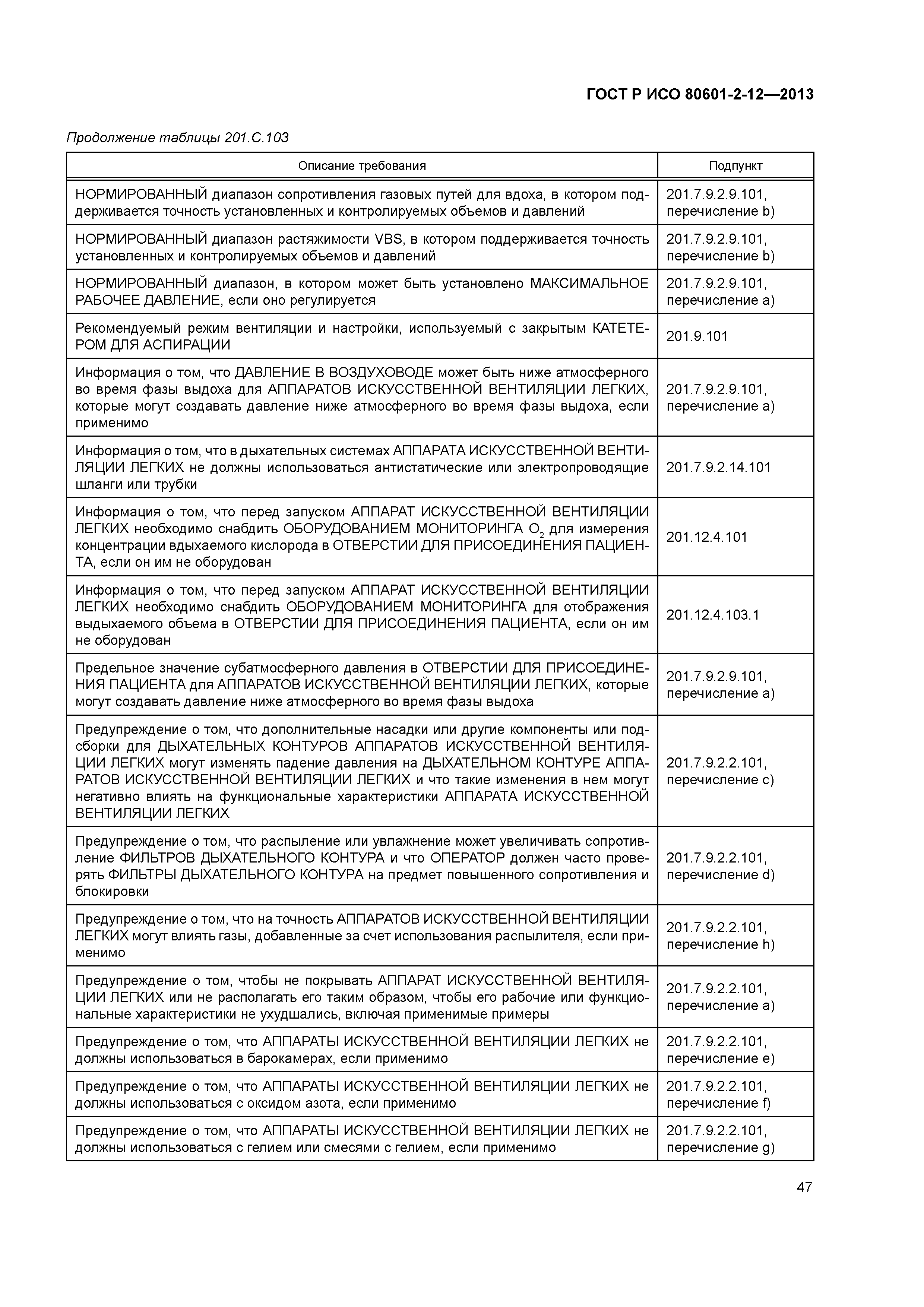 ГОСТ Р ИСО 80601-2-12-2013