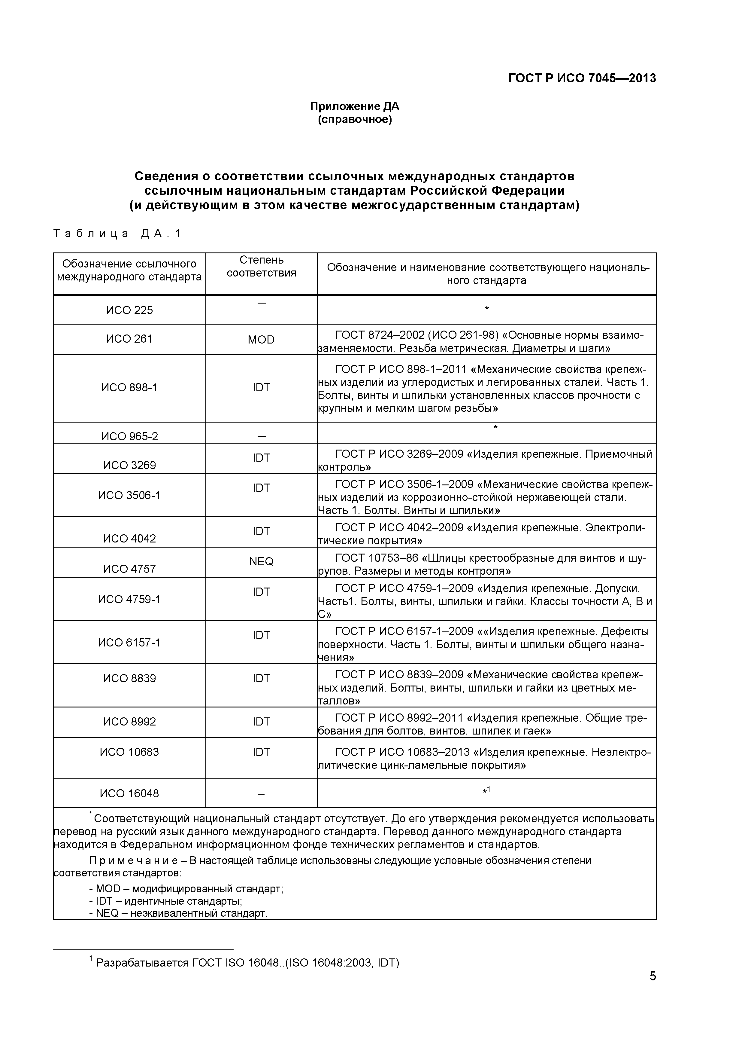 ГОСТ Р ИСО 7045-2013