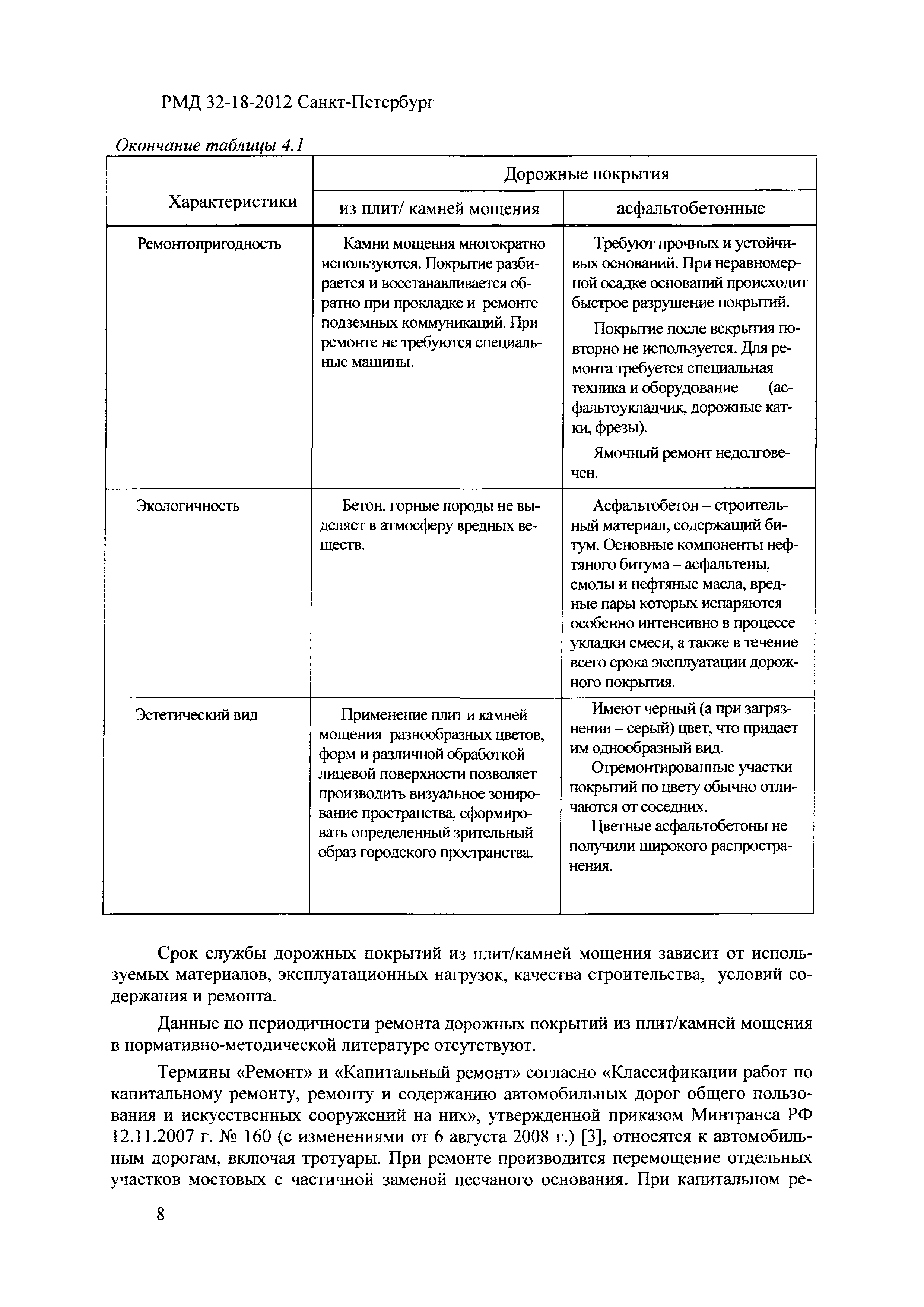 Пара МЖ ищет мужчину, Санкт-Петербург