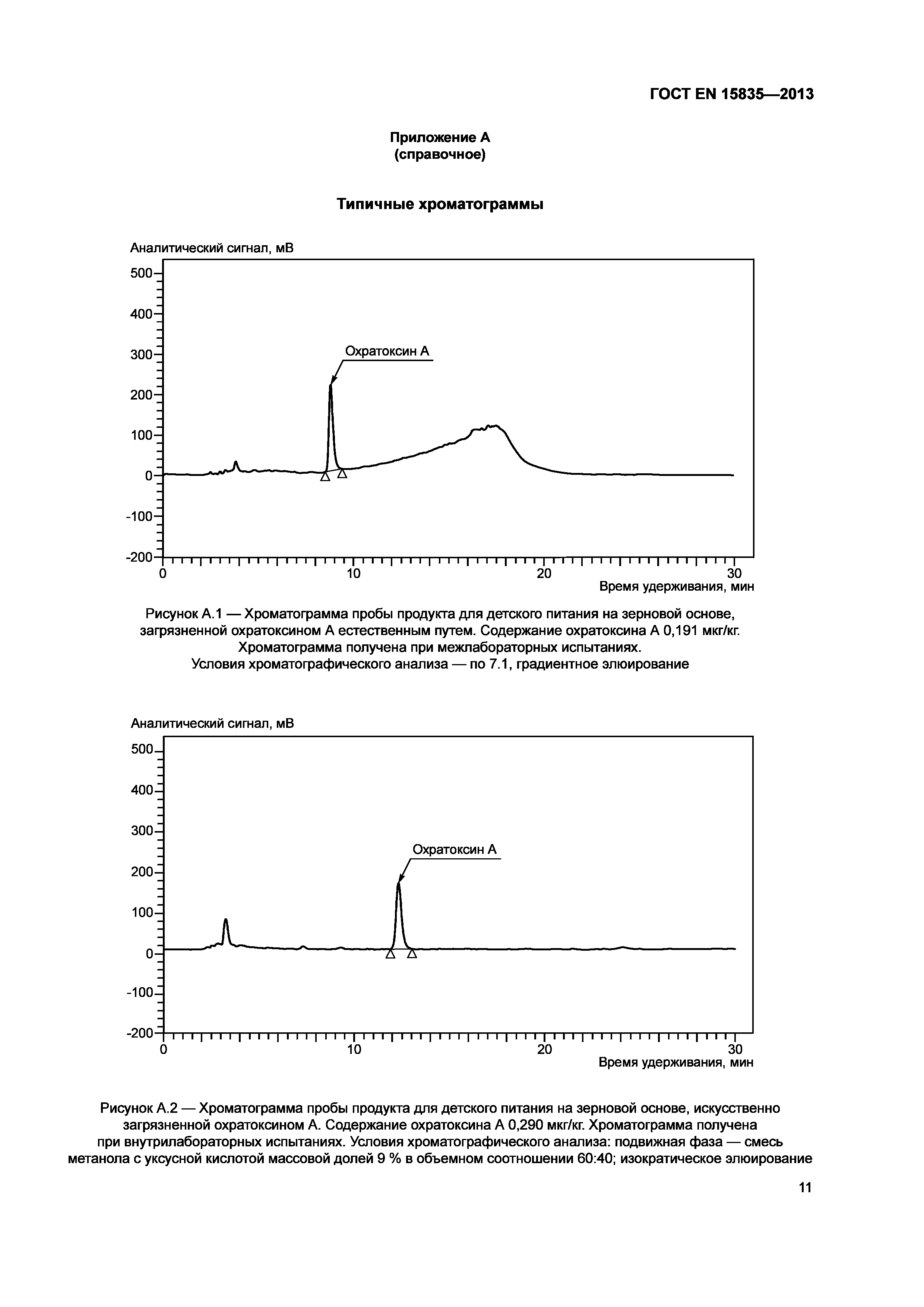 ГОСТ EN 15835-2013