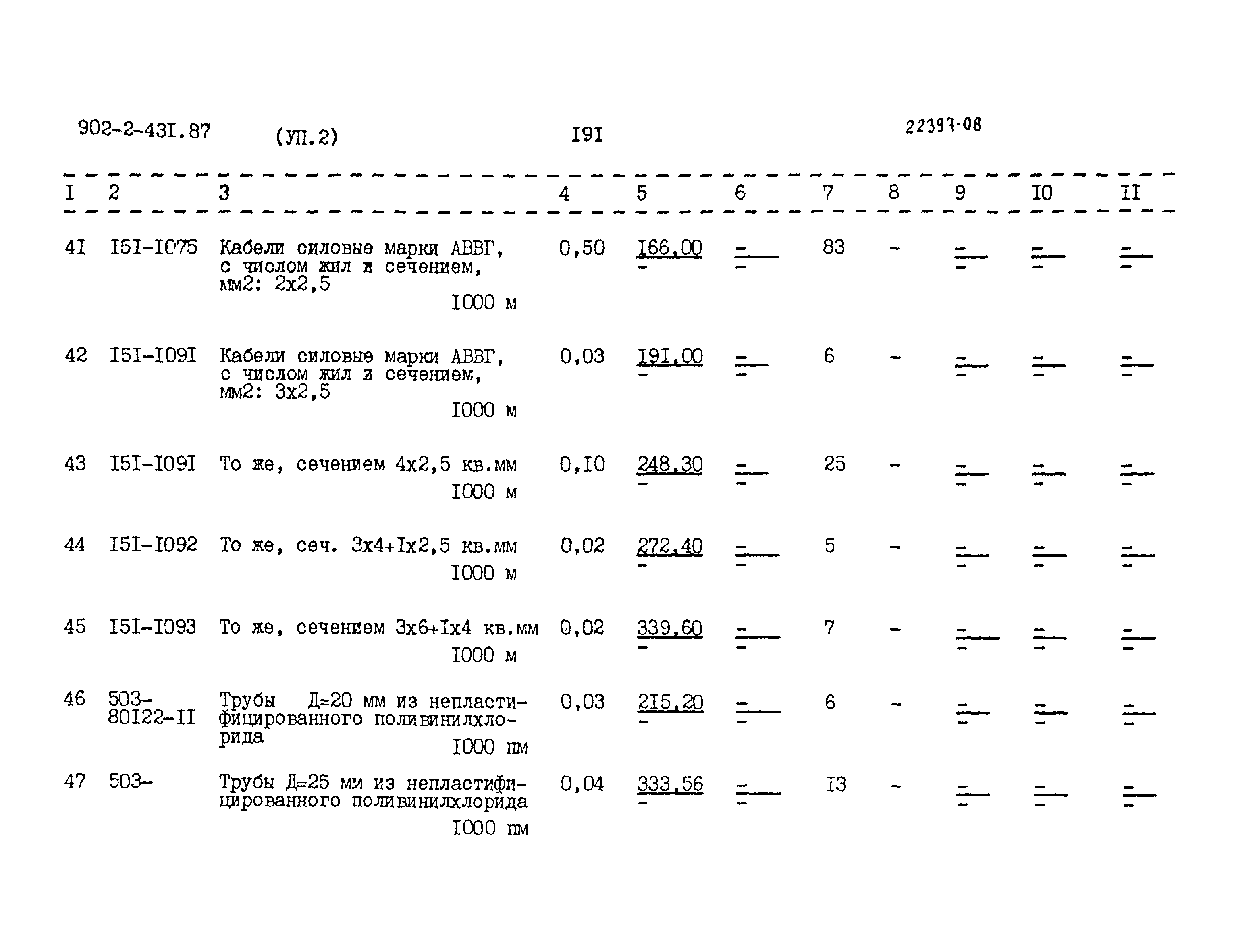 Типовой проект 902-2-431.87