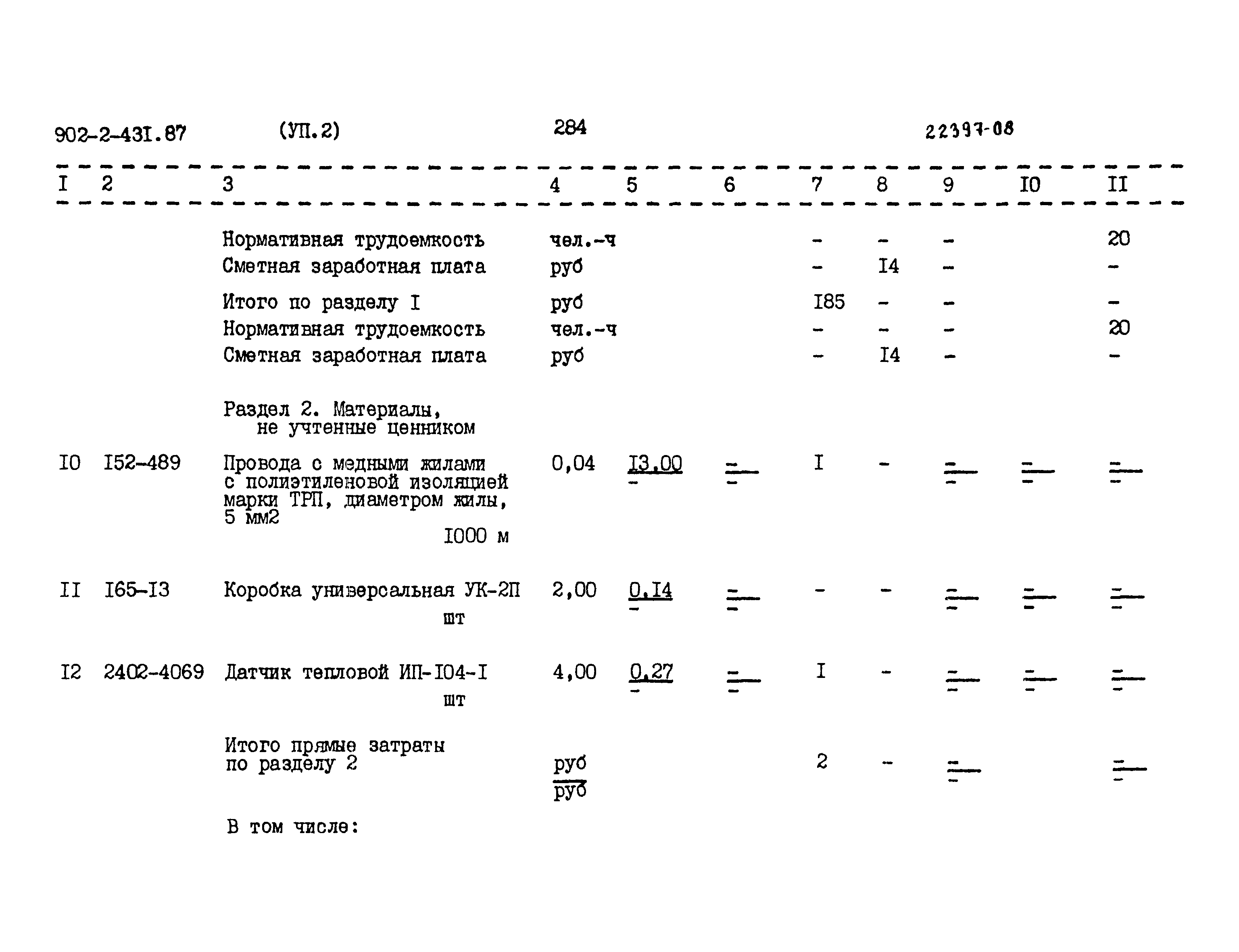Типовой проект 902-2-431.87
