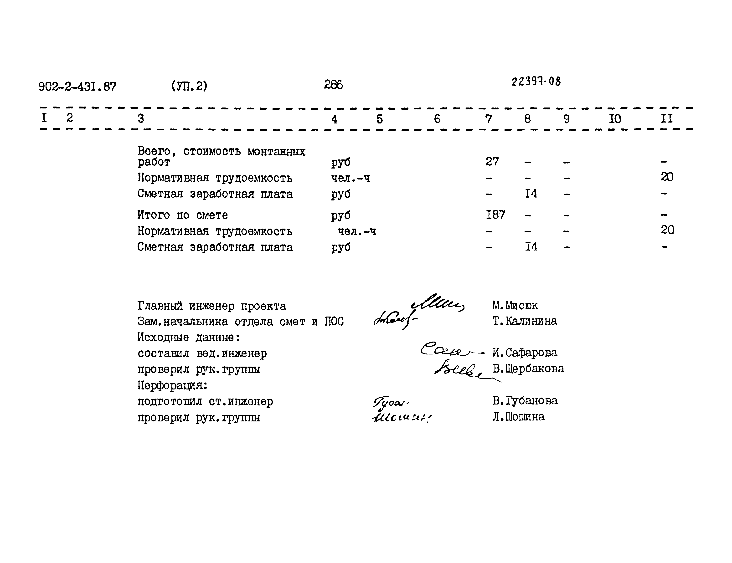 Типовой проект 902-2-431.87