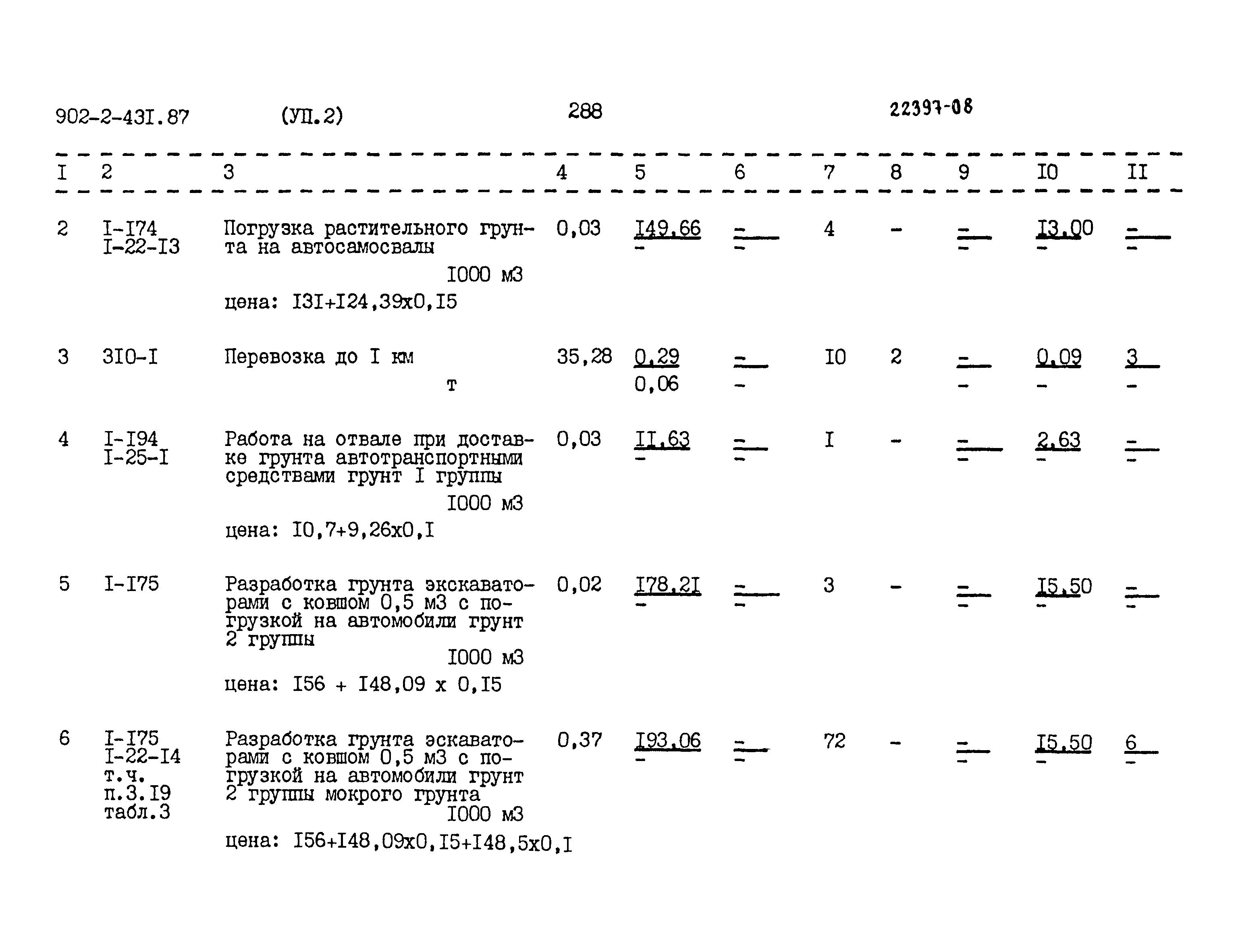 Типовой проект 902-2-431.87