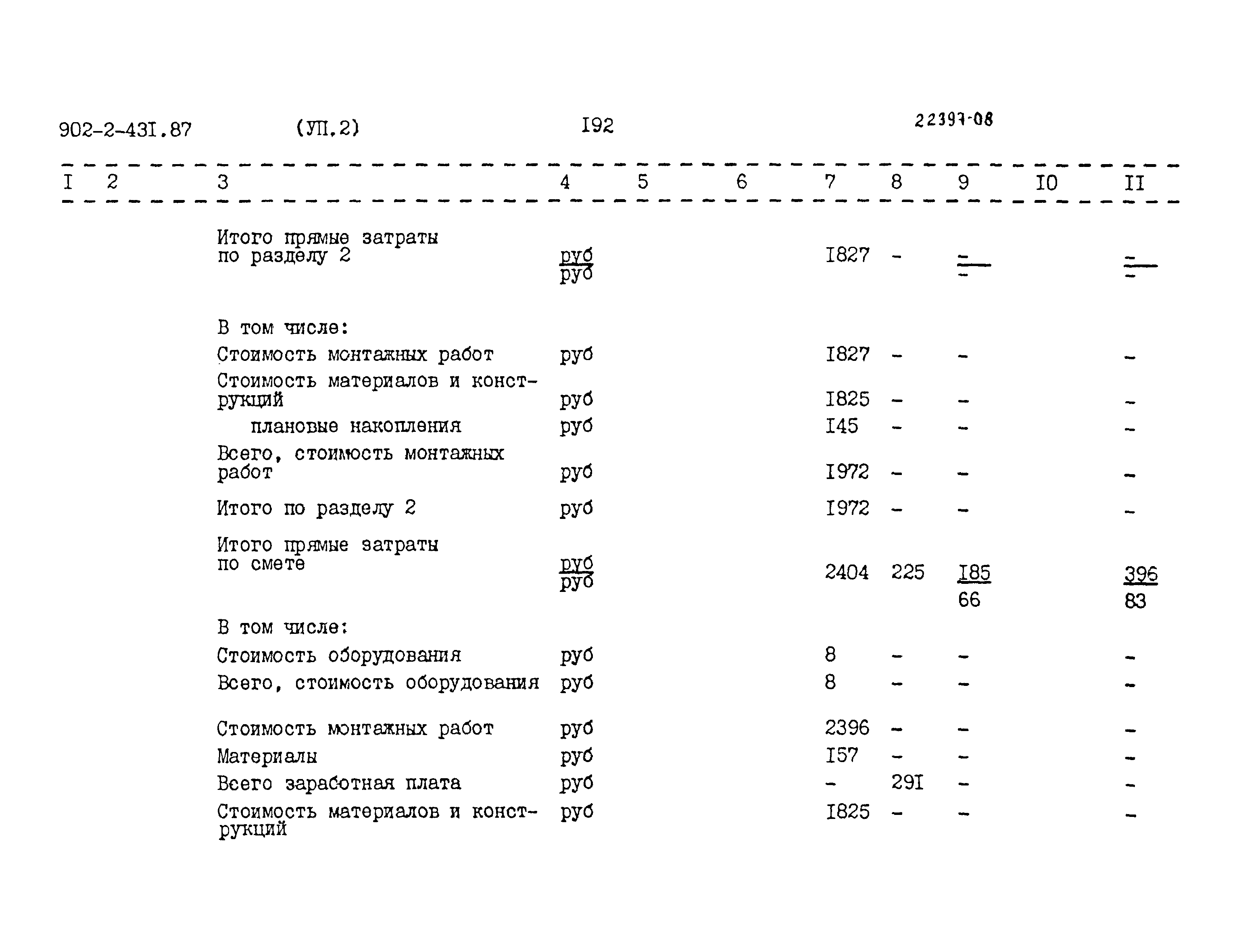 Типовой проект 902-2-431.87