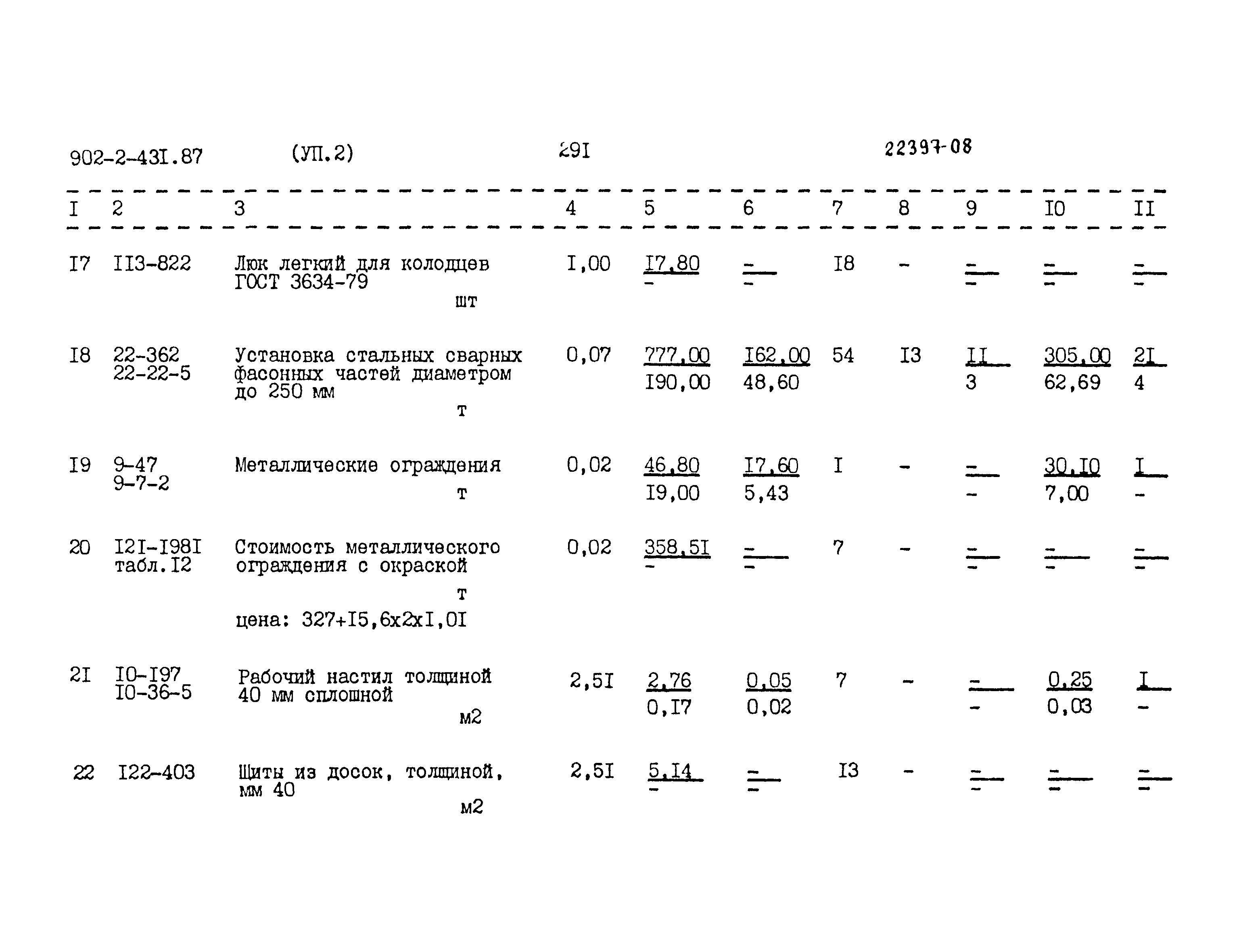 Типовой проект 902-2-431.87