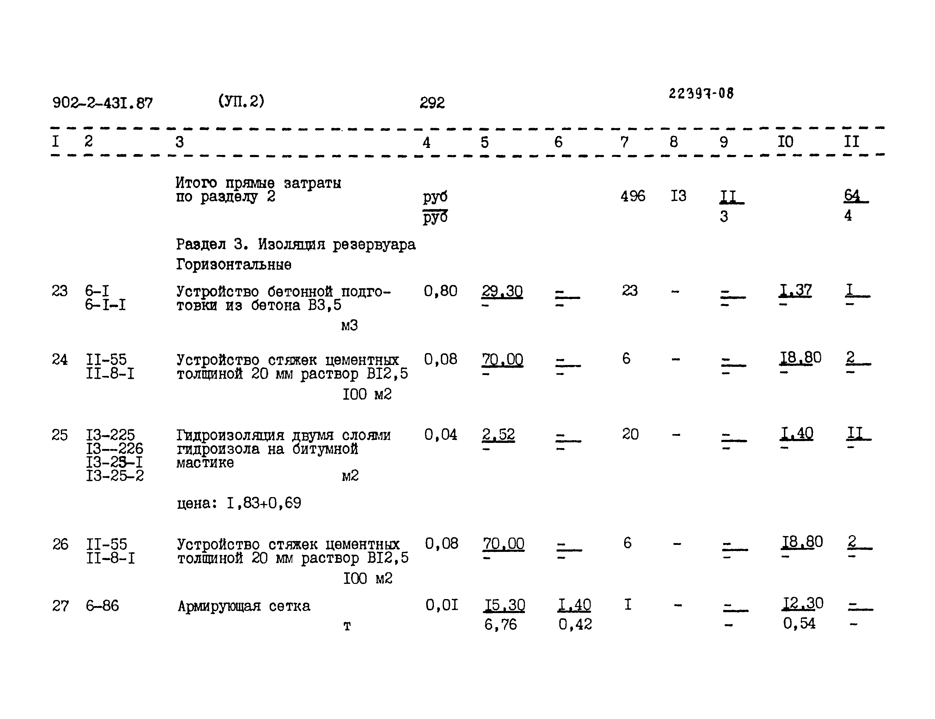 Типовой проект 902-2-431.87