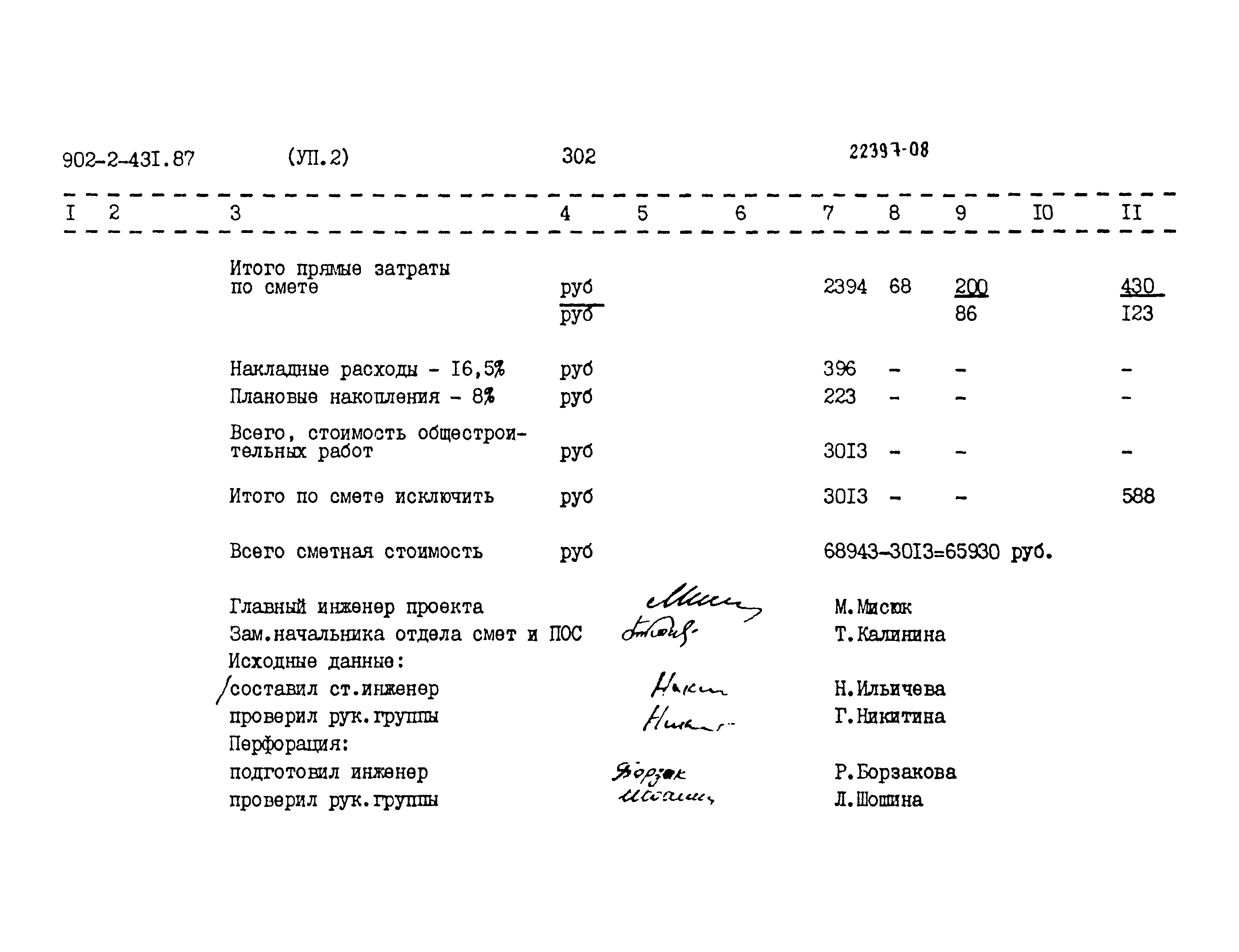 Типовой проект 902-2-431.87