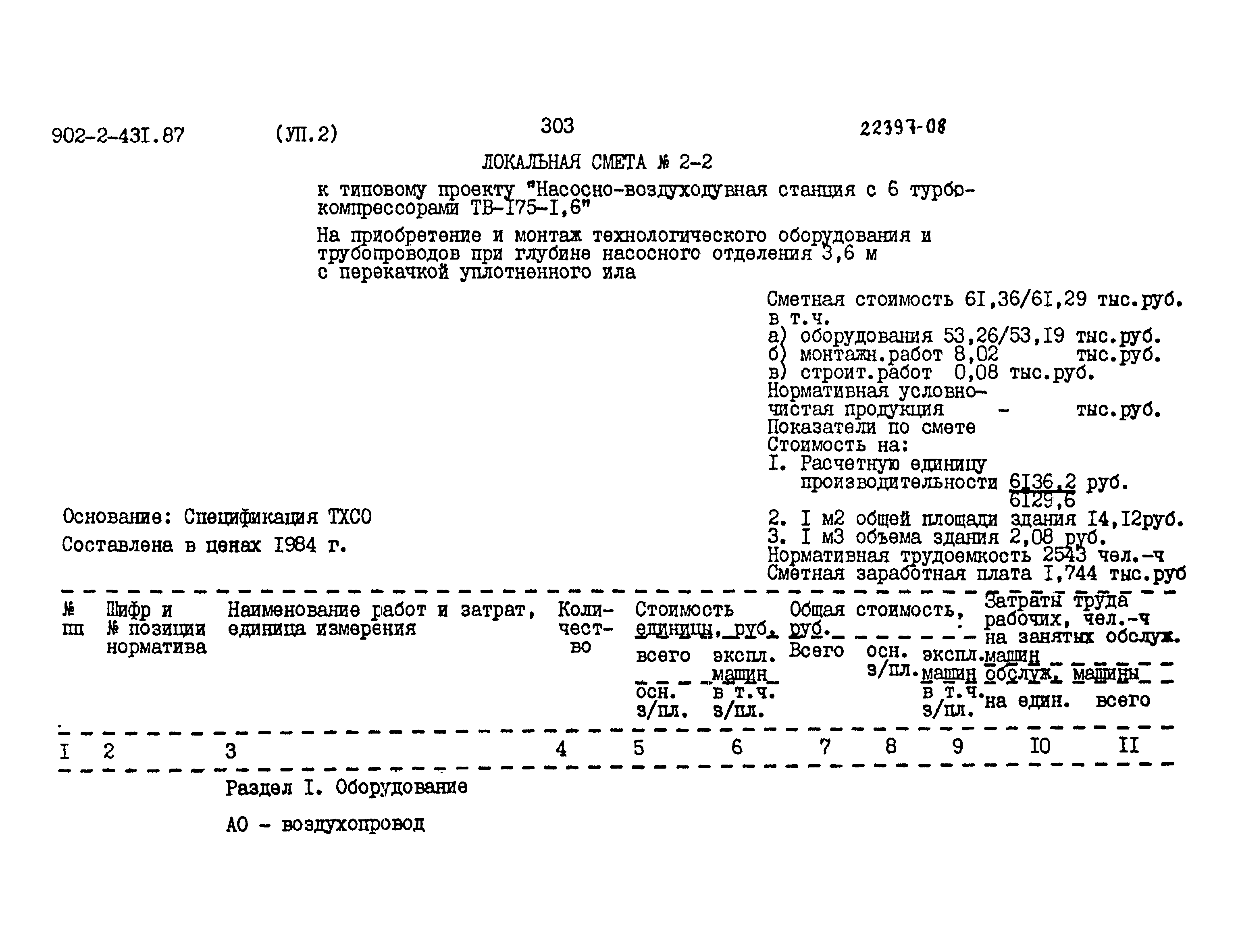 Типовой проект 902-2-431.87