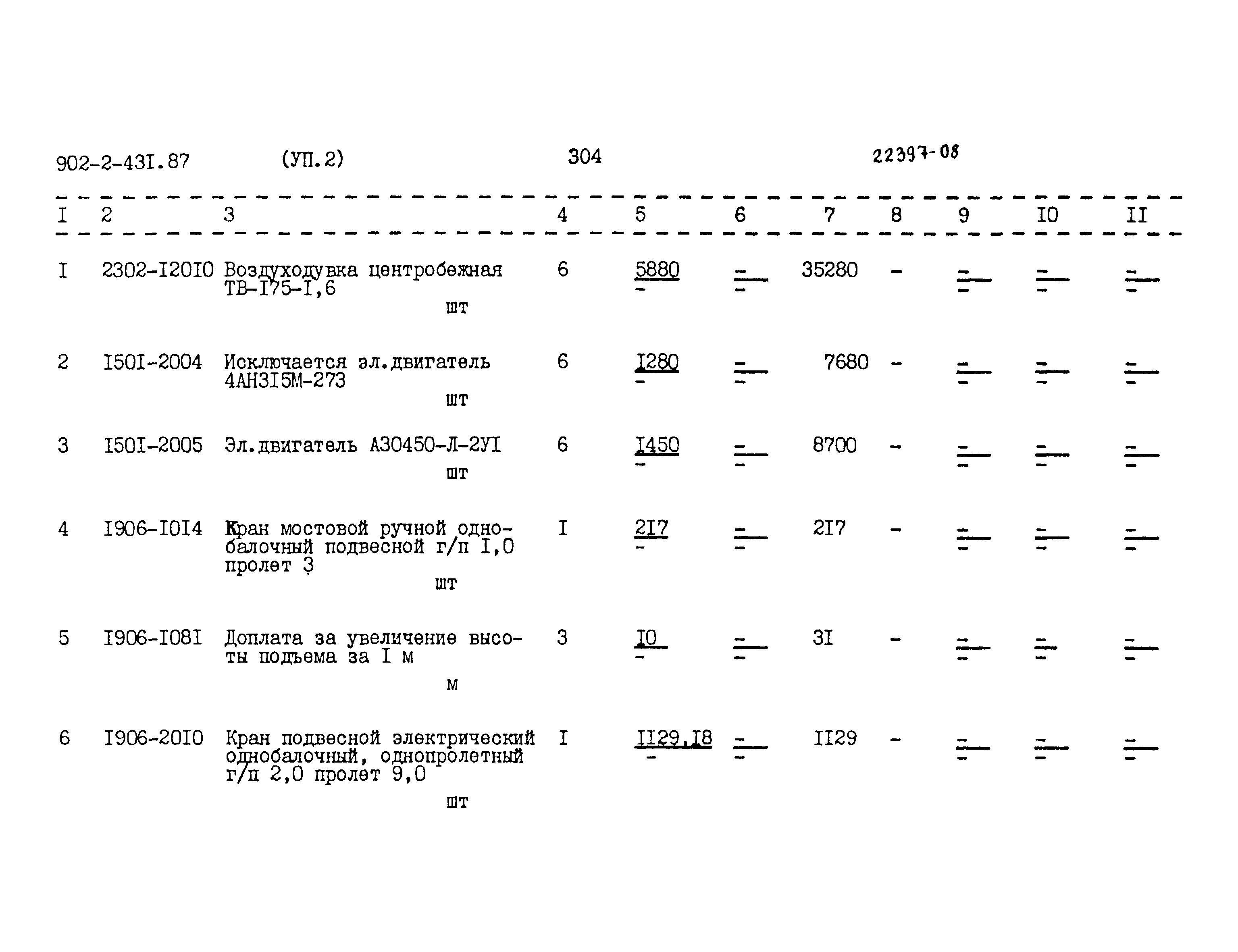 Типовой проект 902-2-431.87