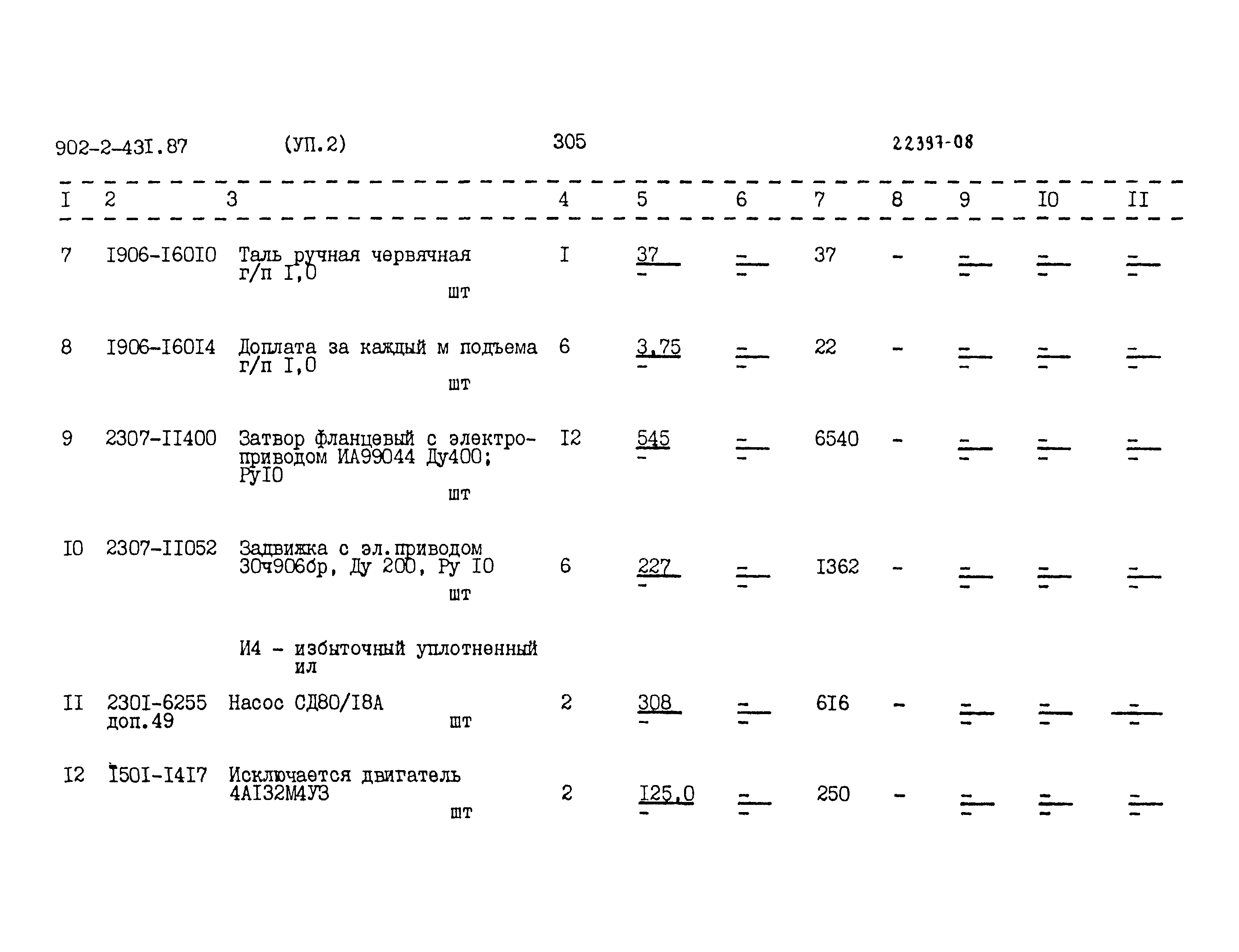 Типовой проект 902-2-431.87