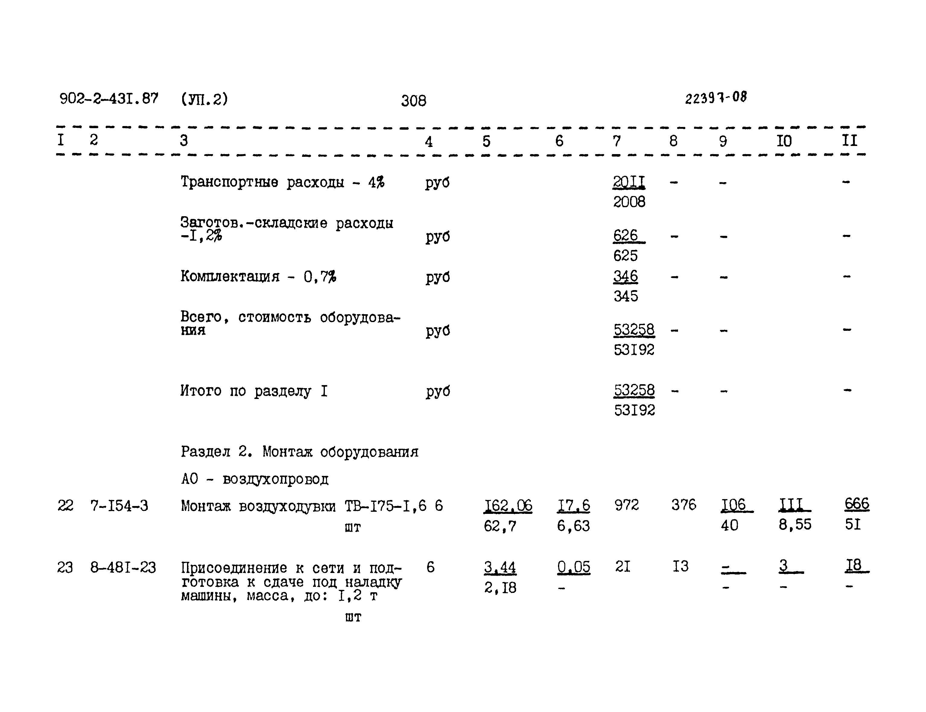 Типовой проект 902-2-431.87