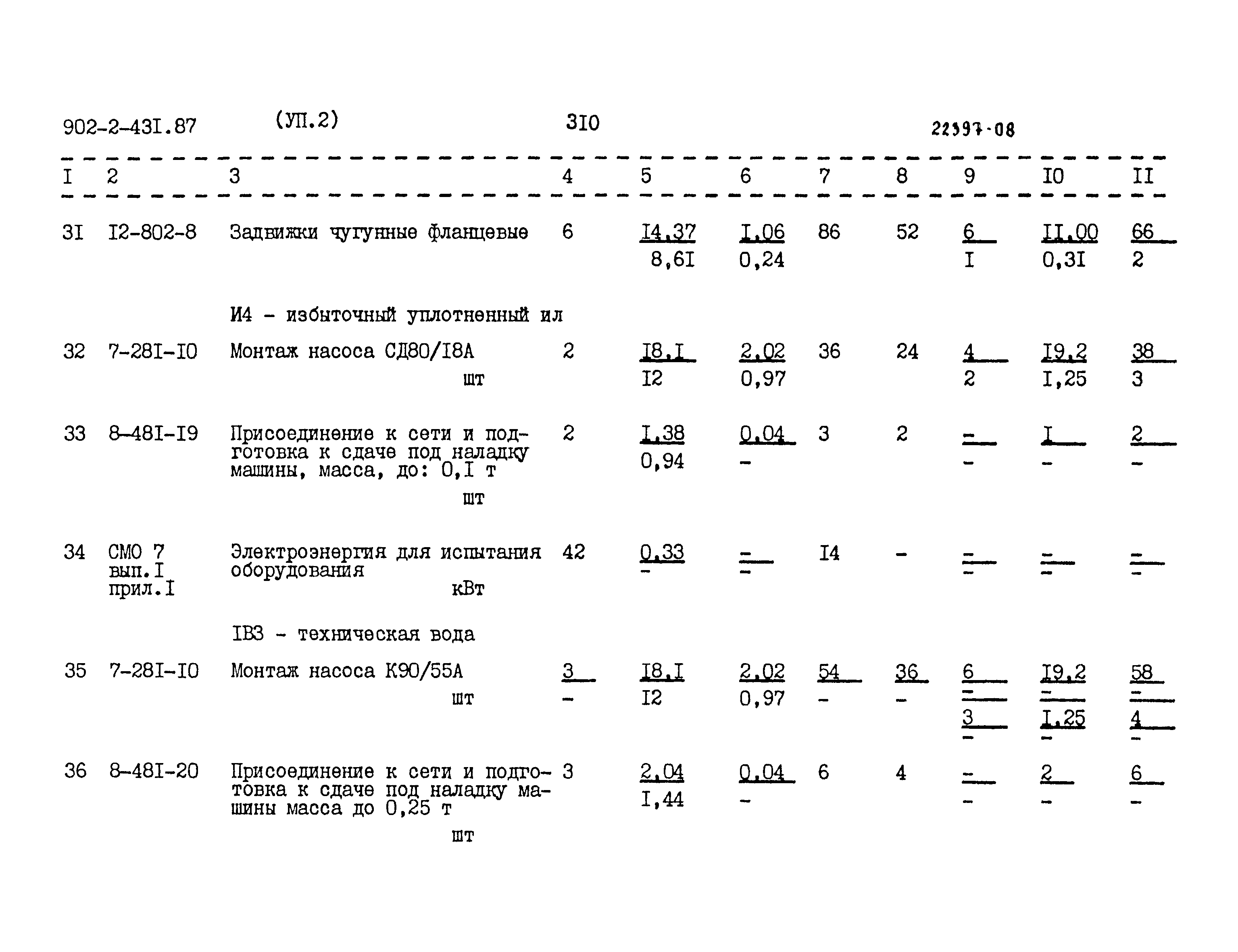 Типовой проект 902-2-431.87