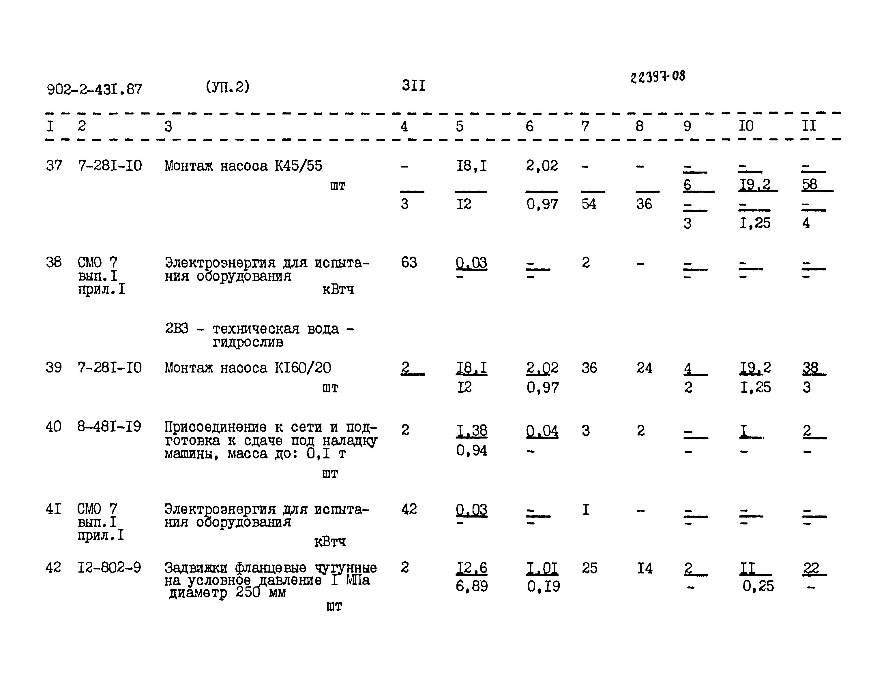 Типовой проект 902-2-431.87