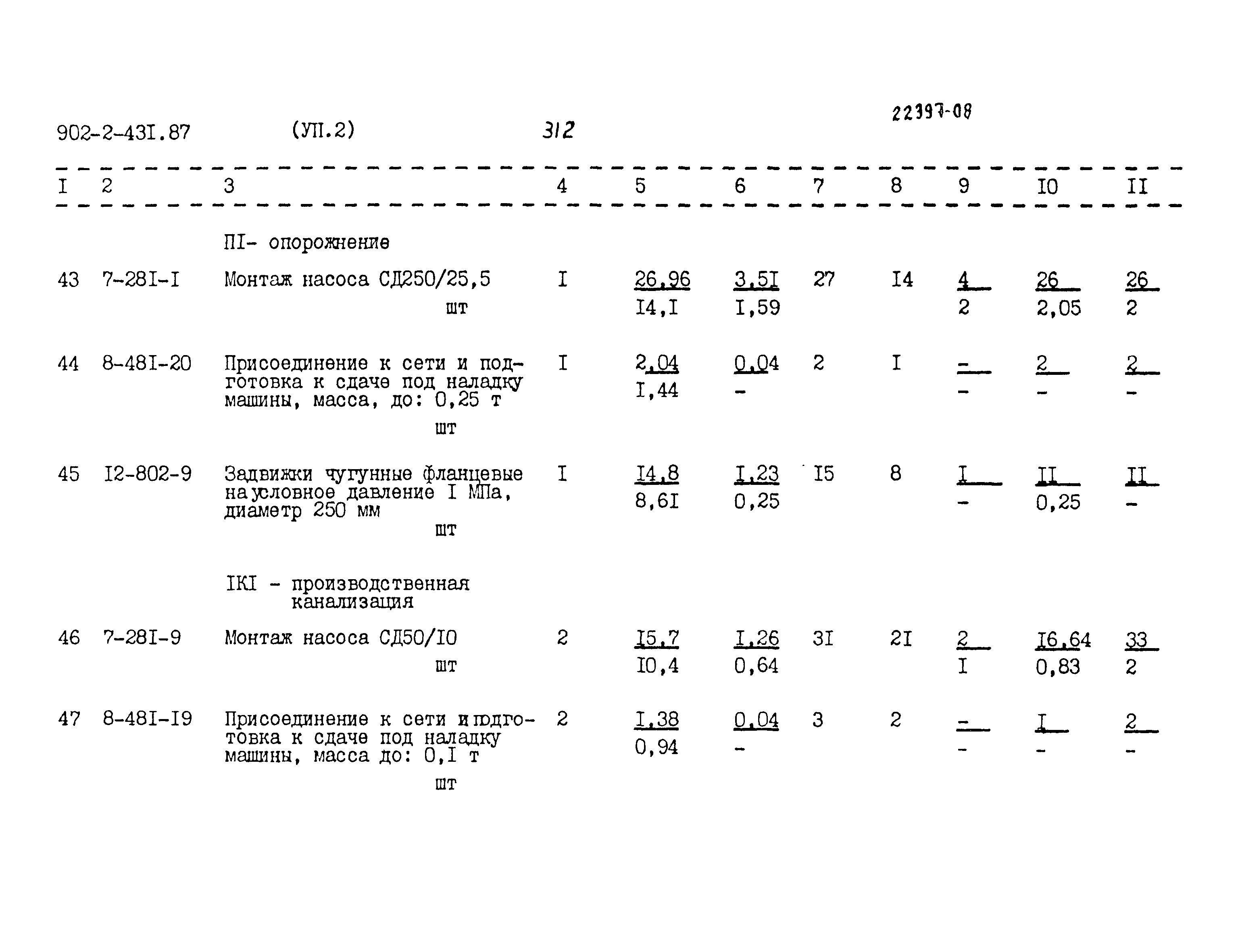 Типовой проект 902-2-431.87