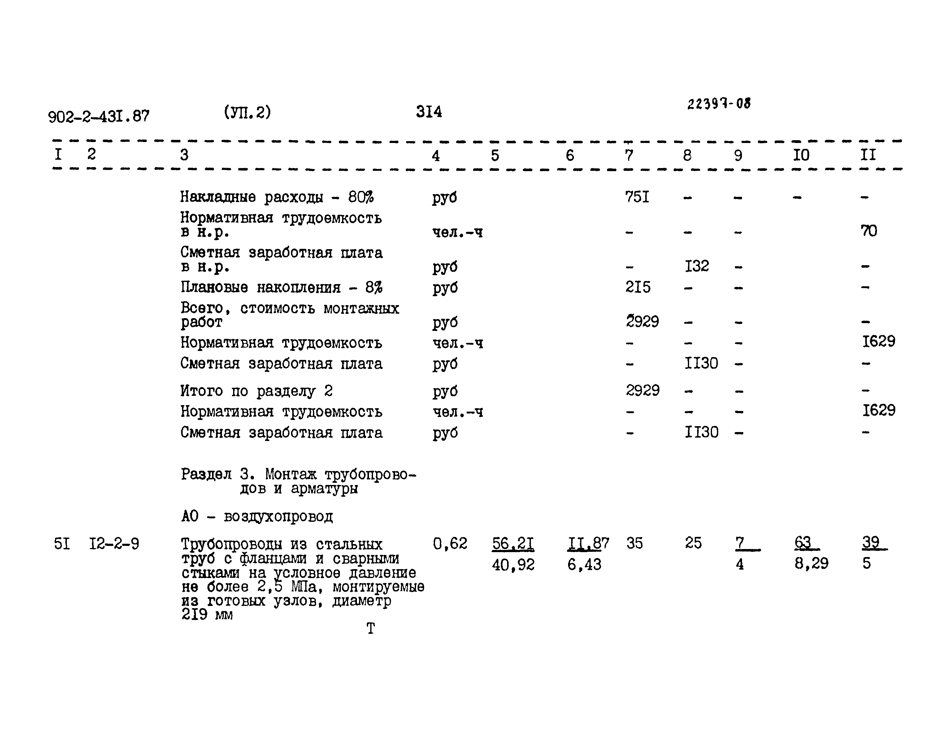 Типовой проект 902-2-431.87