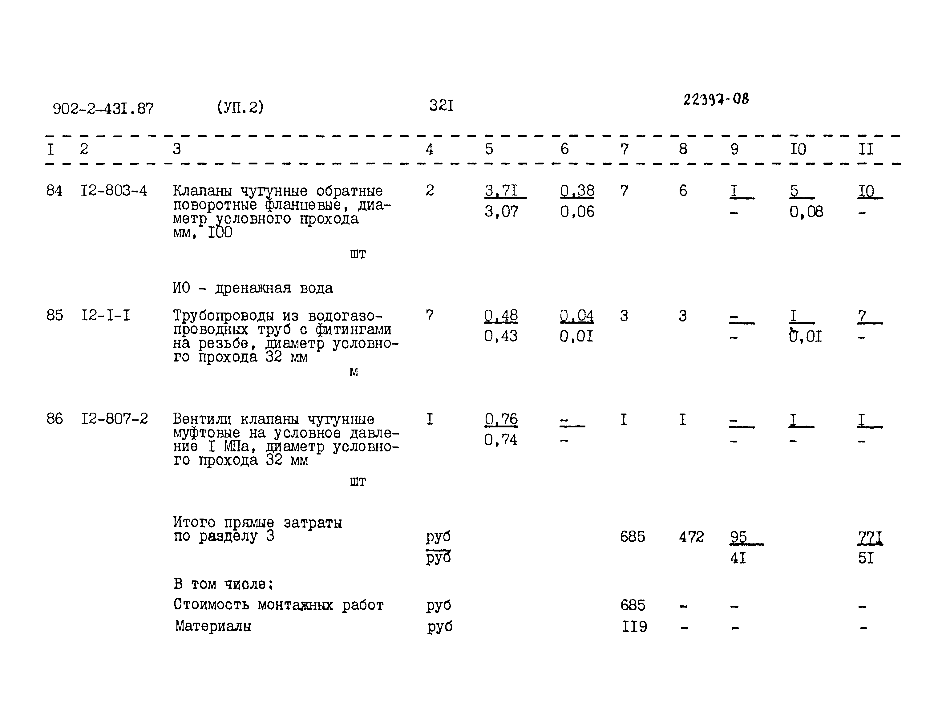 Типовой проект 902-2-431.87
