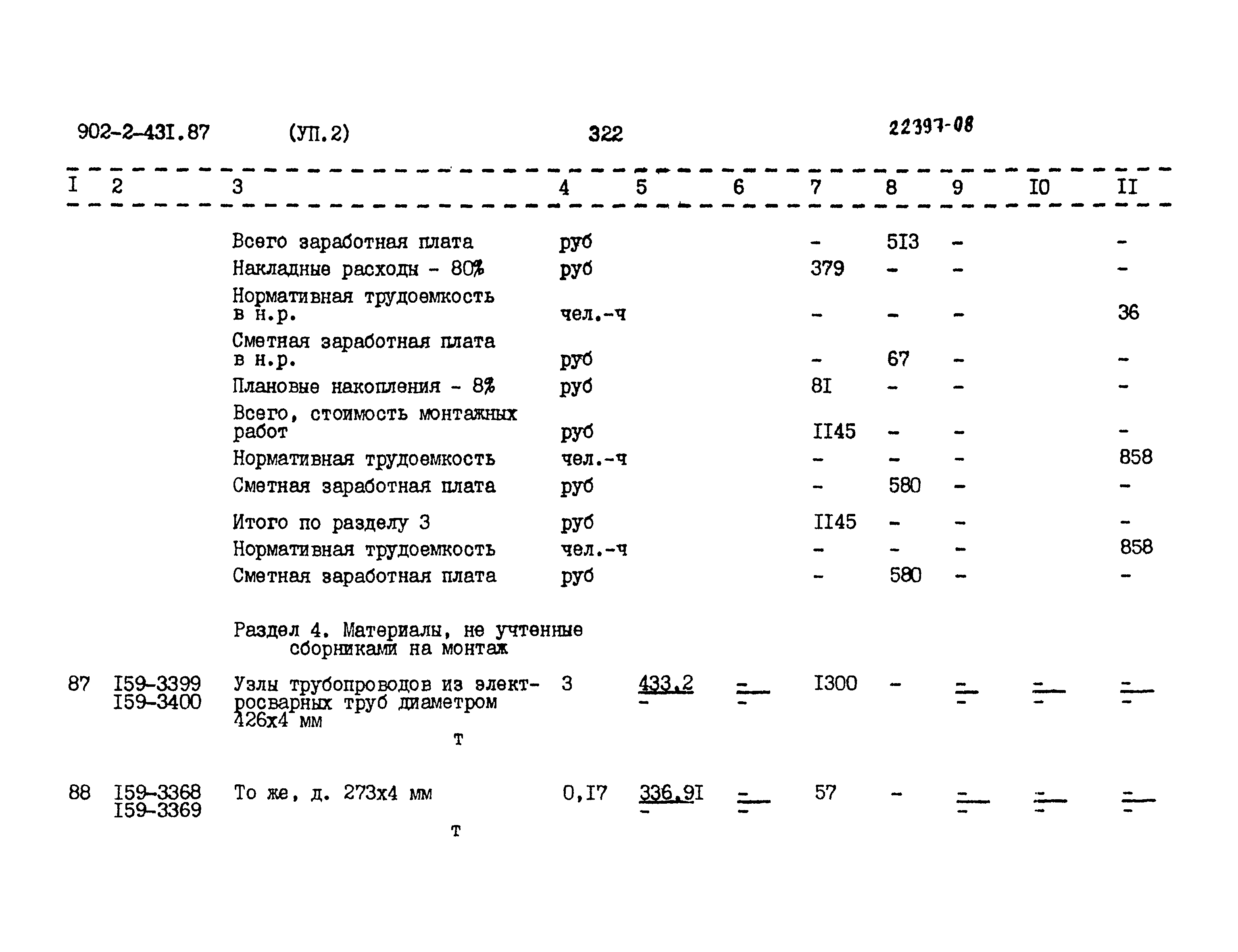 Типовой проект 902-2-431.87