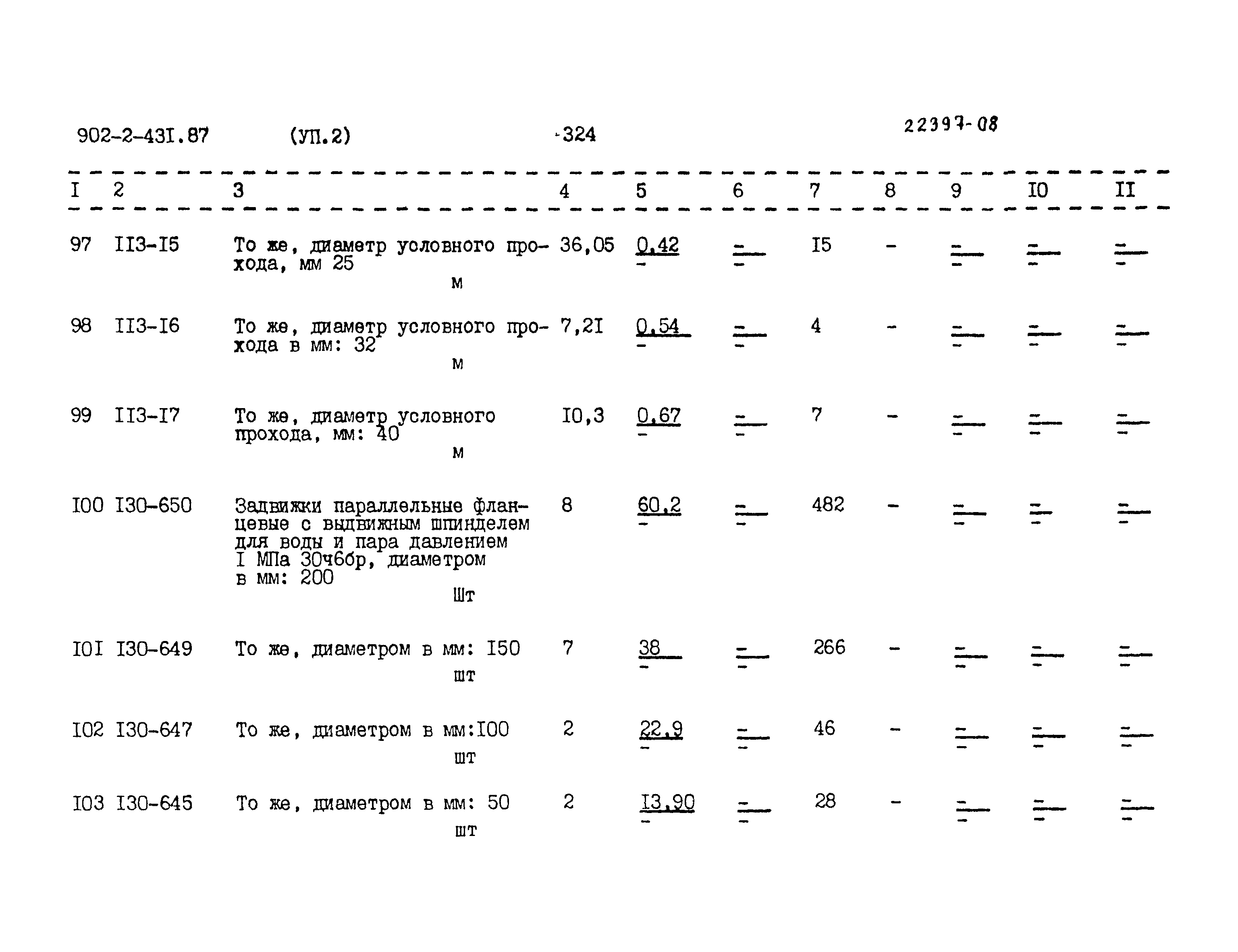 Типовой проект 902-2-431.87