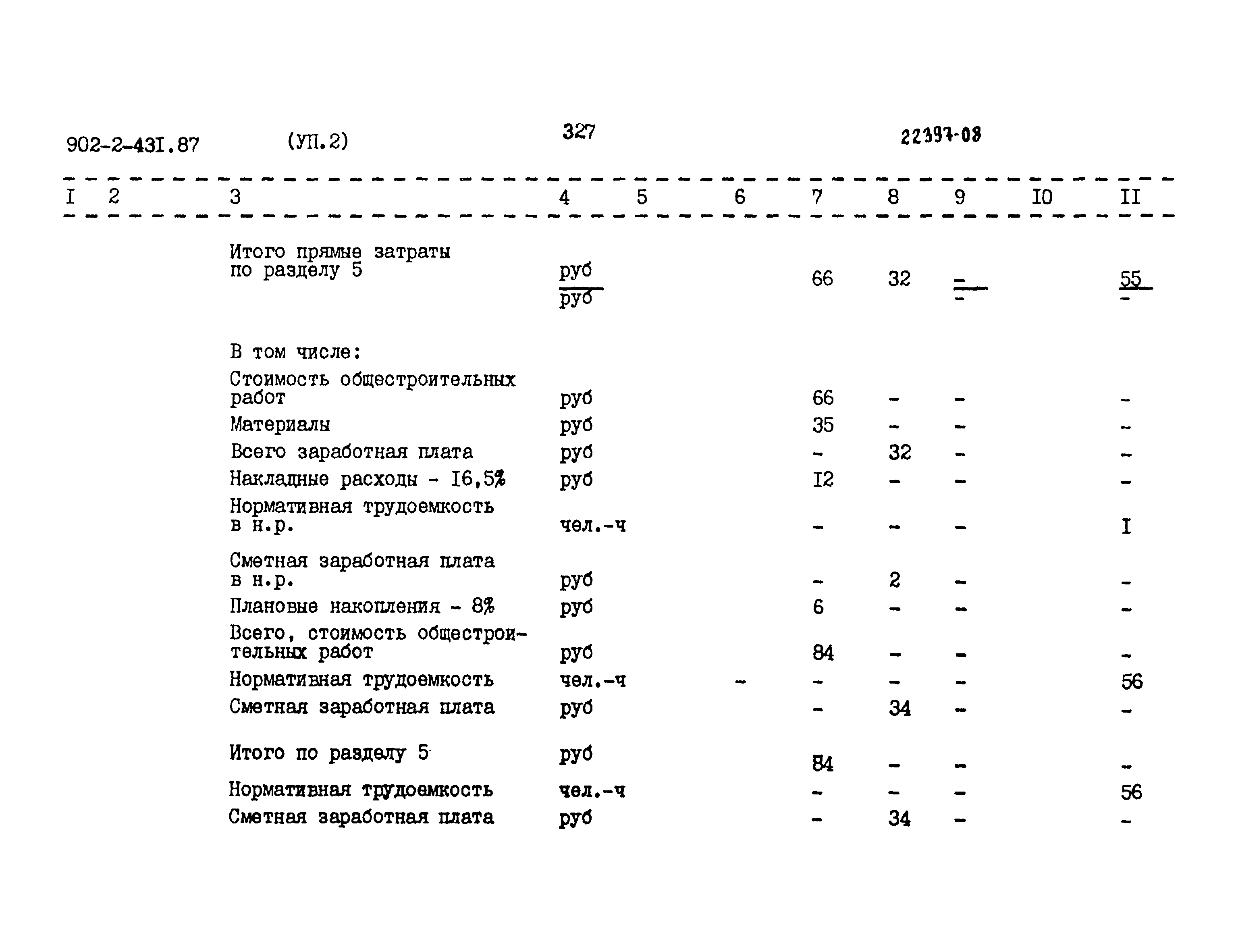 Типовой проект 902-2-431.87