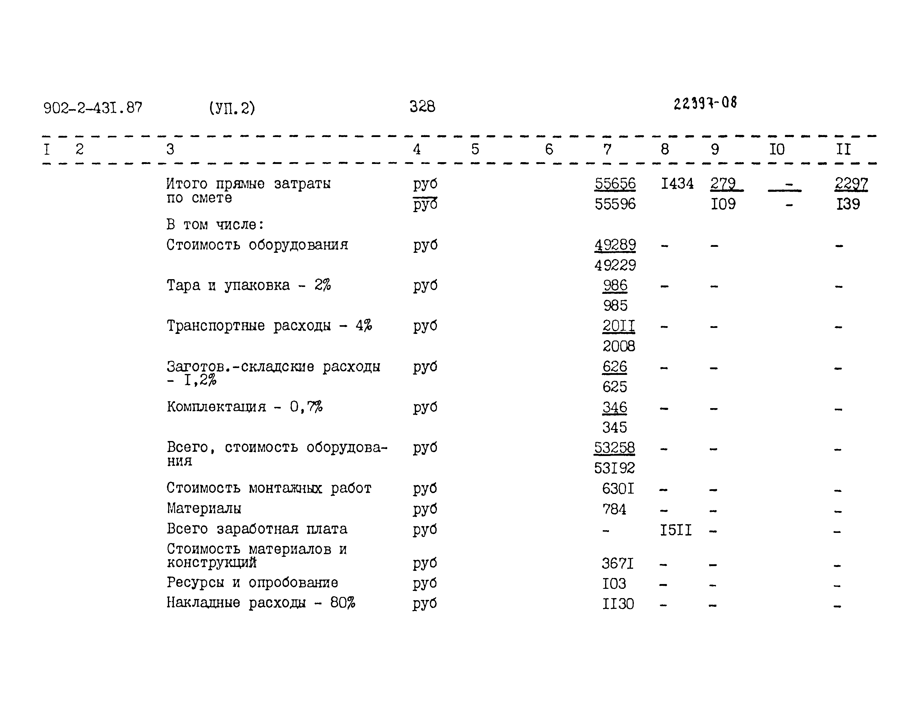 Типовой проект 902-2-431.87
