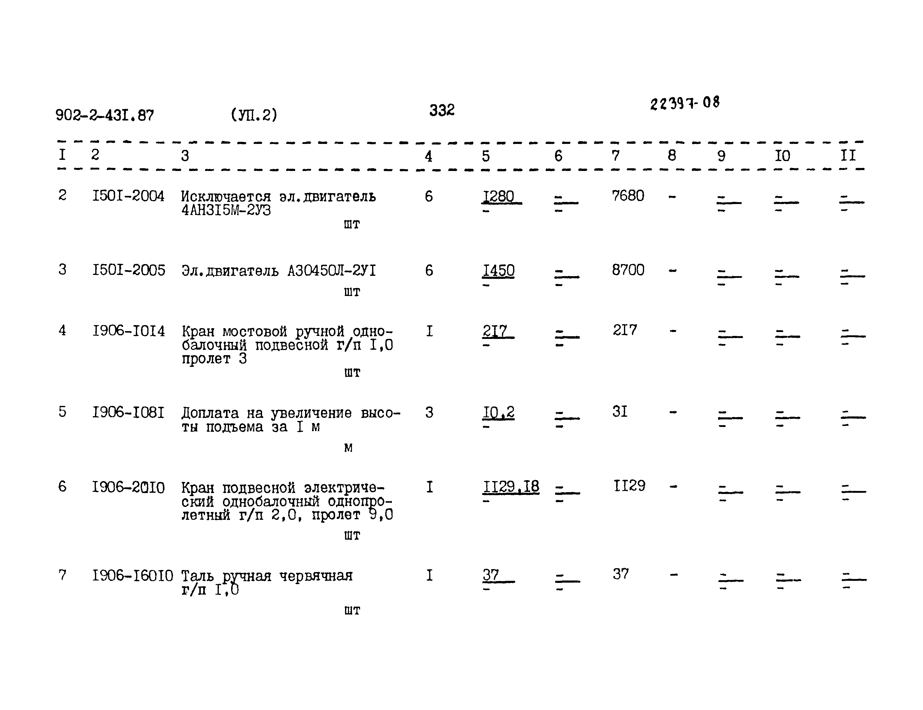 Типовой проект 902-2-431.87