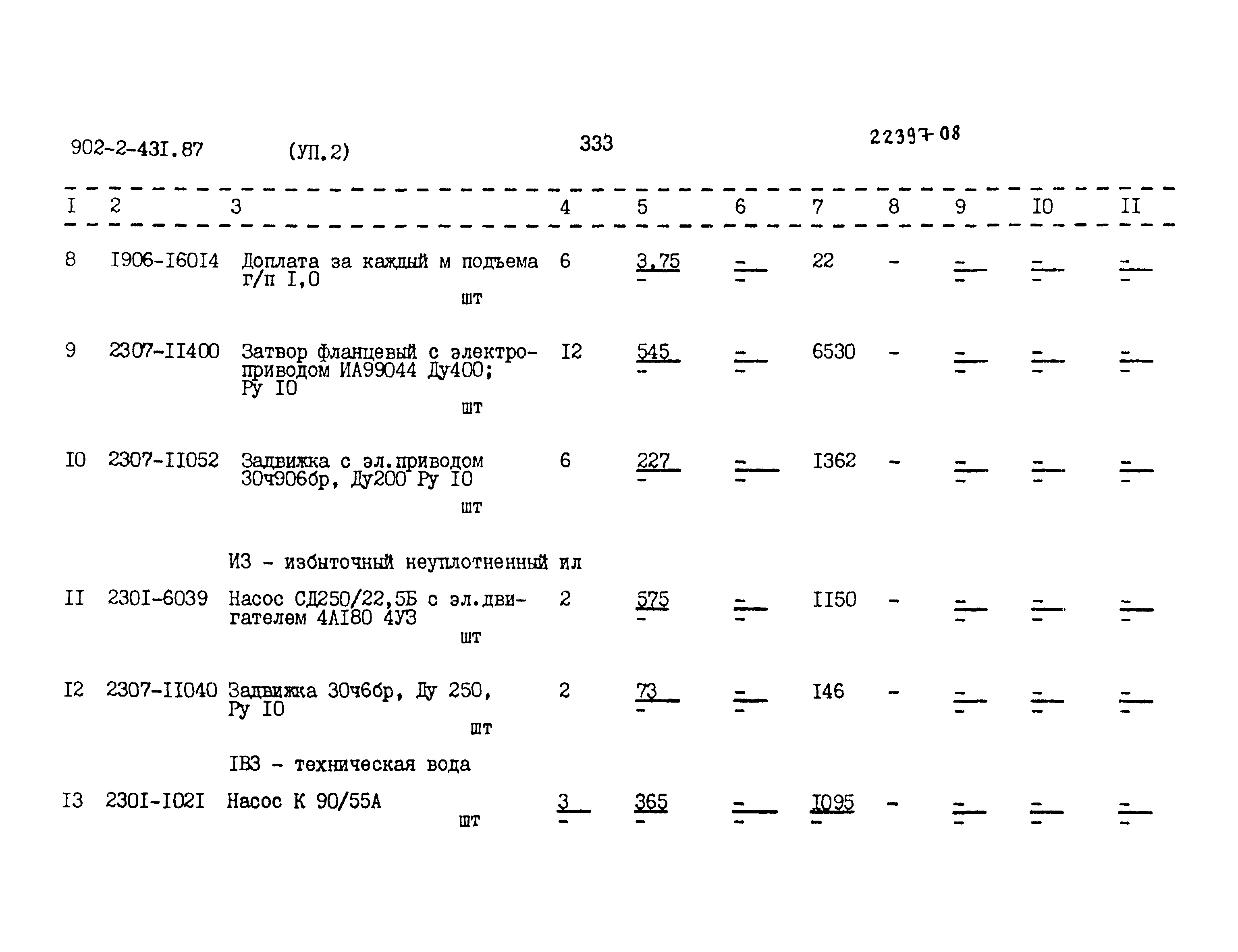 Типовой проект 902-2-431.87