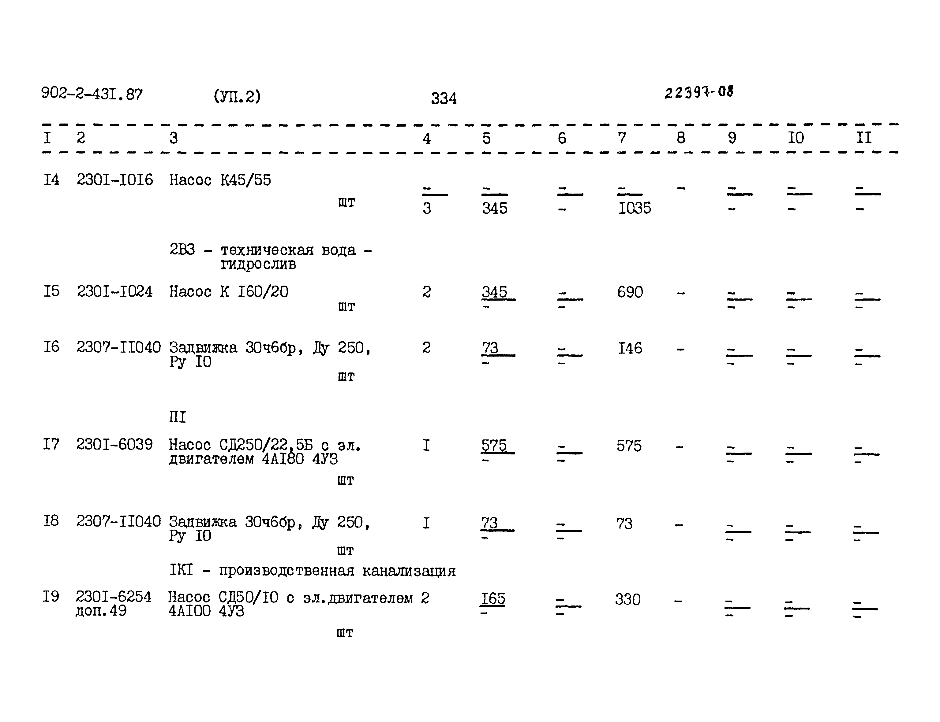 Типовой проект 902-2-431.87