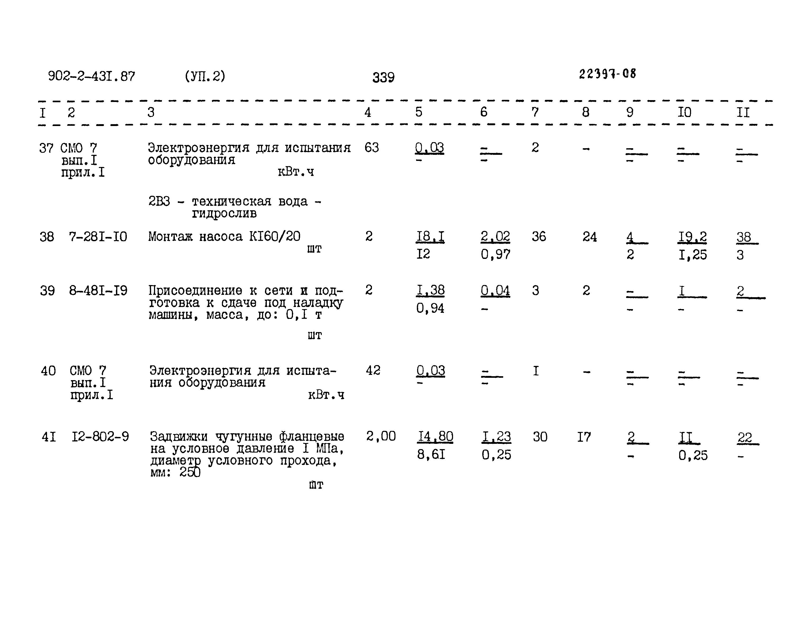 Типовой проект 902-2-431.87